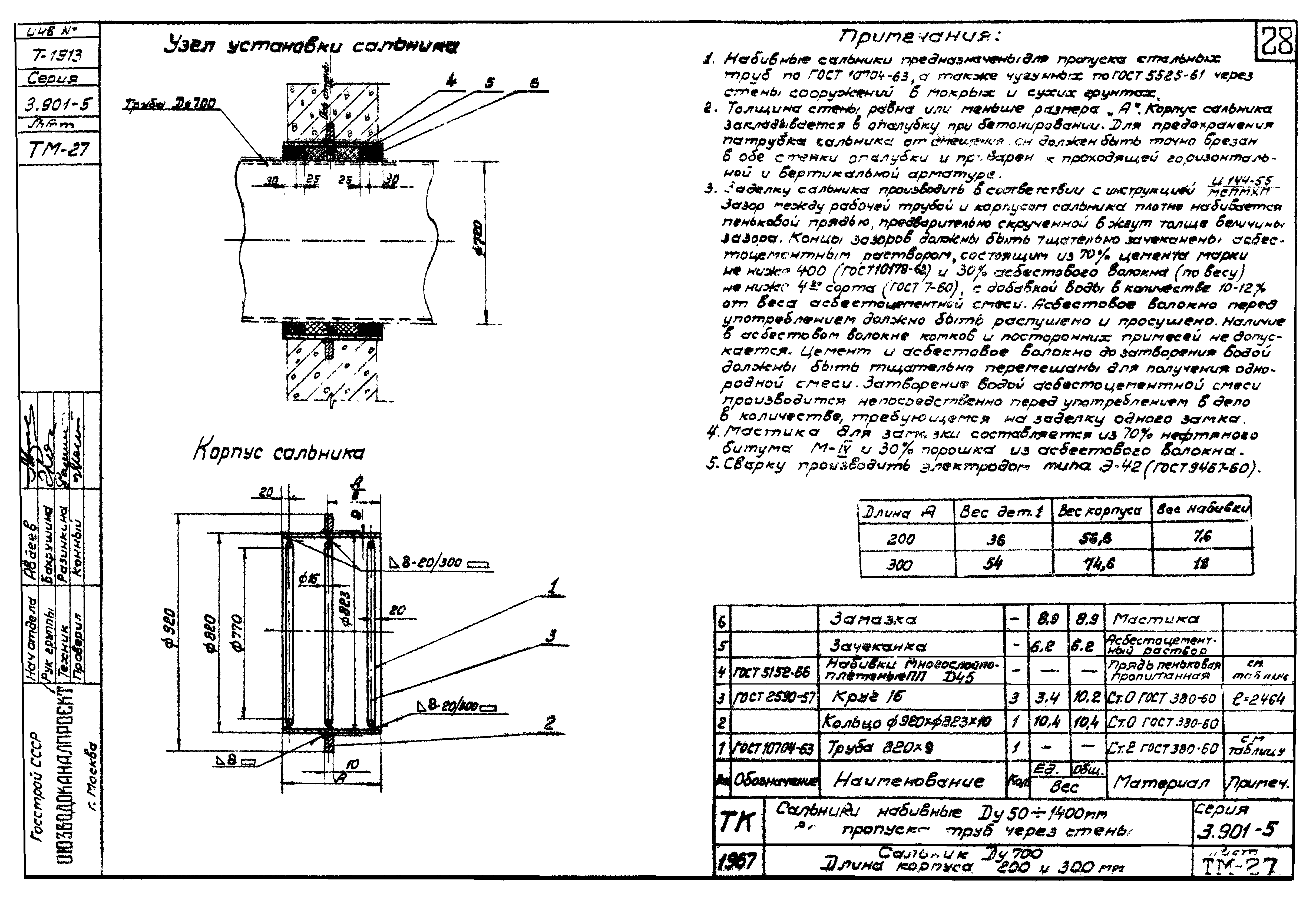 Серия 3.901-5