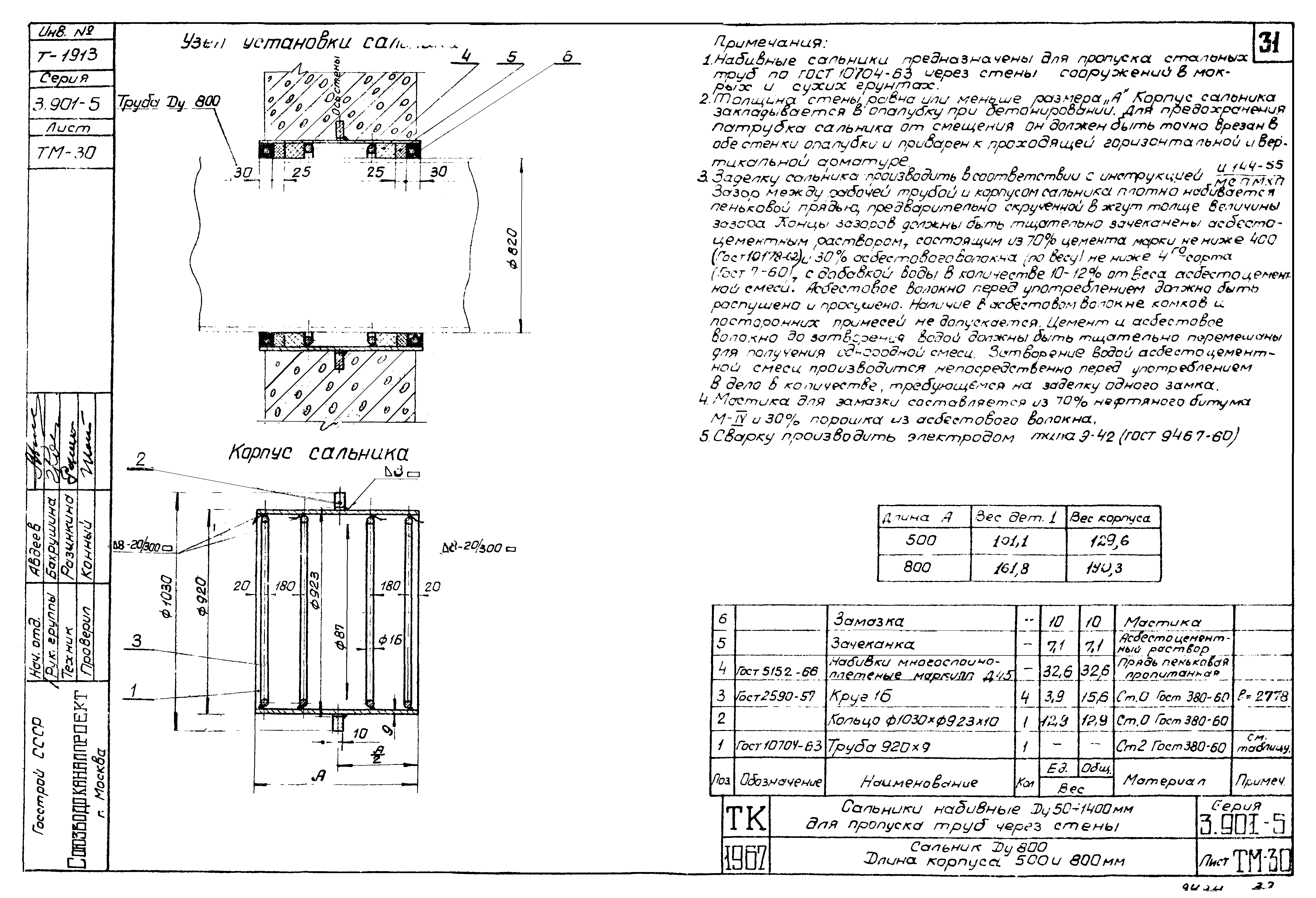 Серия 3.901-5