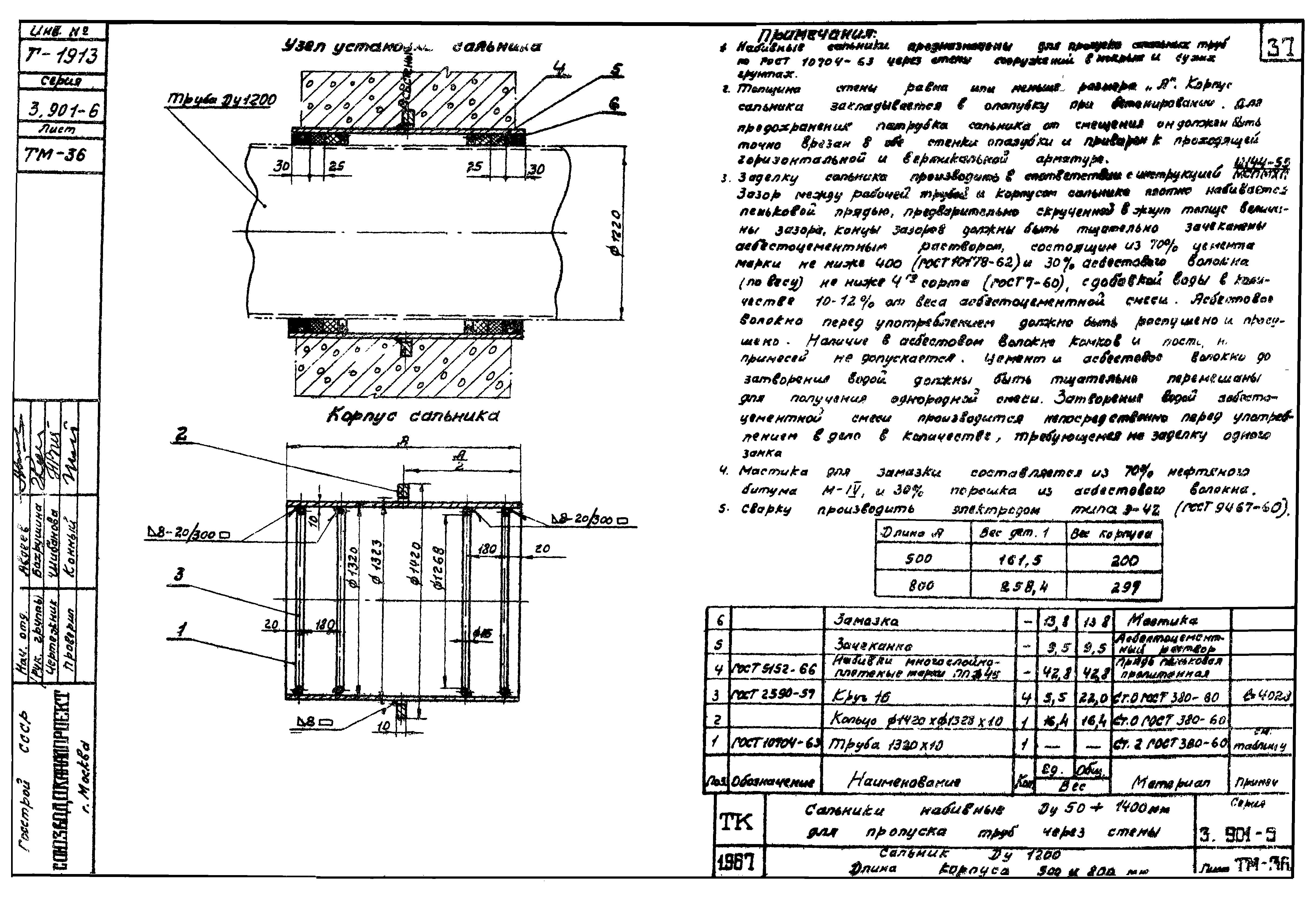 Серия 3.901-5