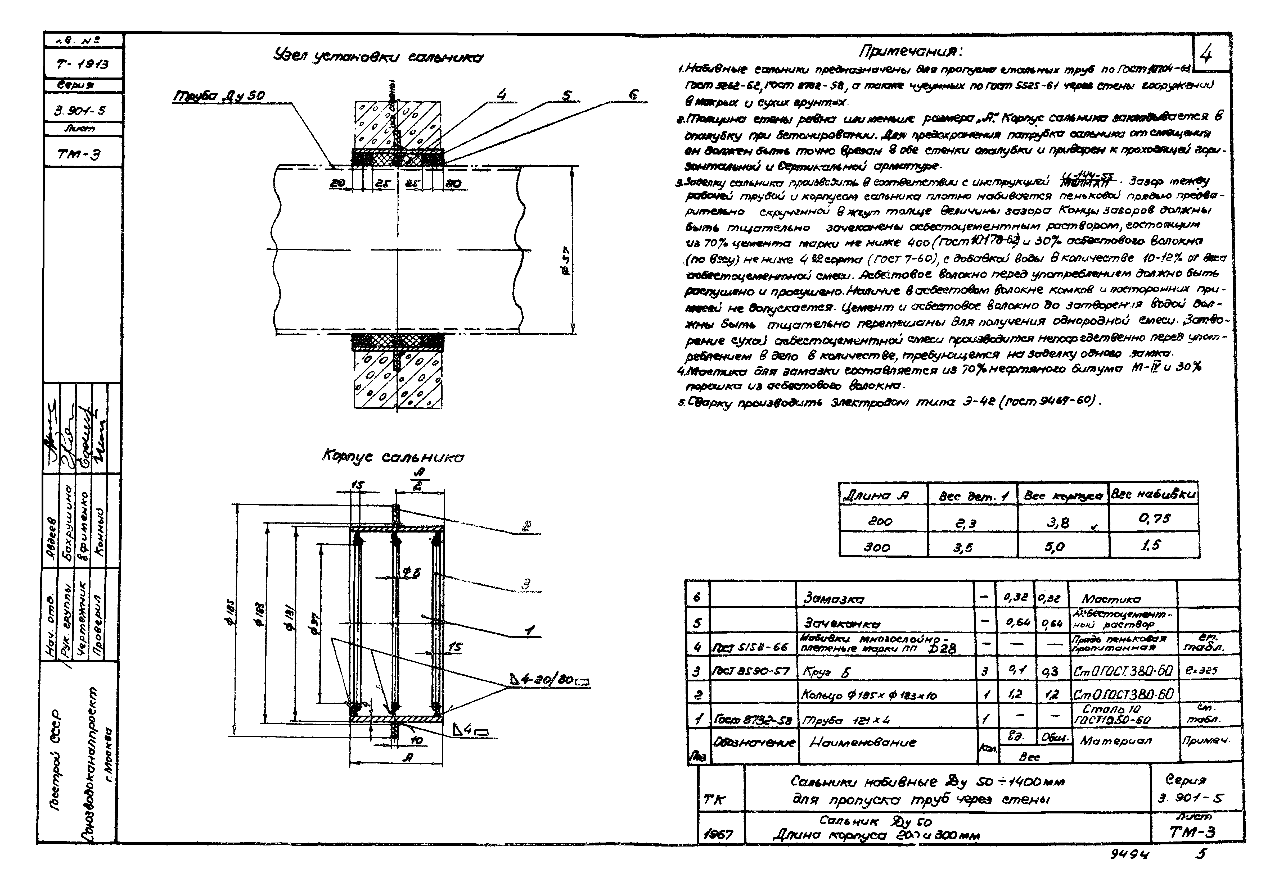 Серия 3.901-5