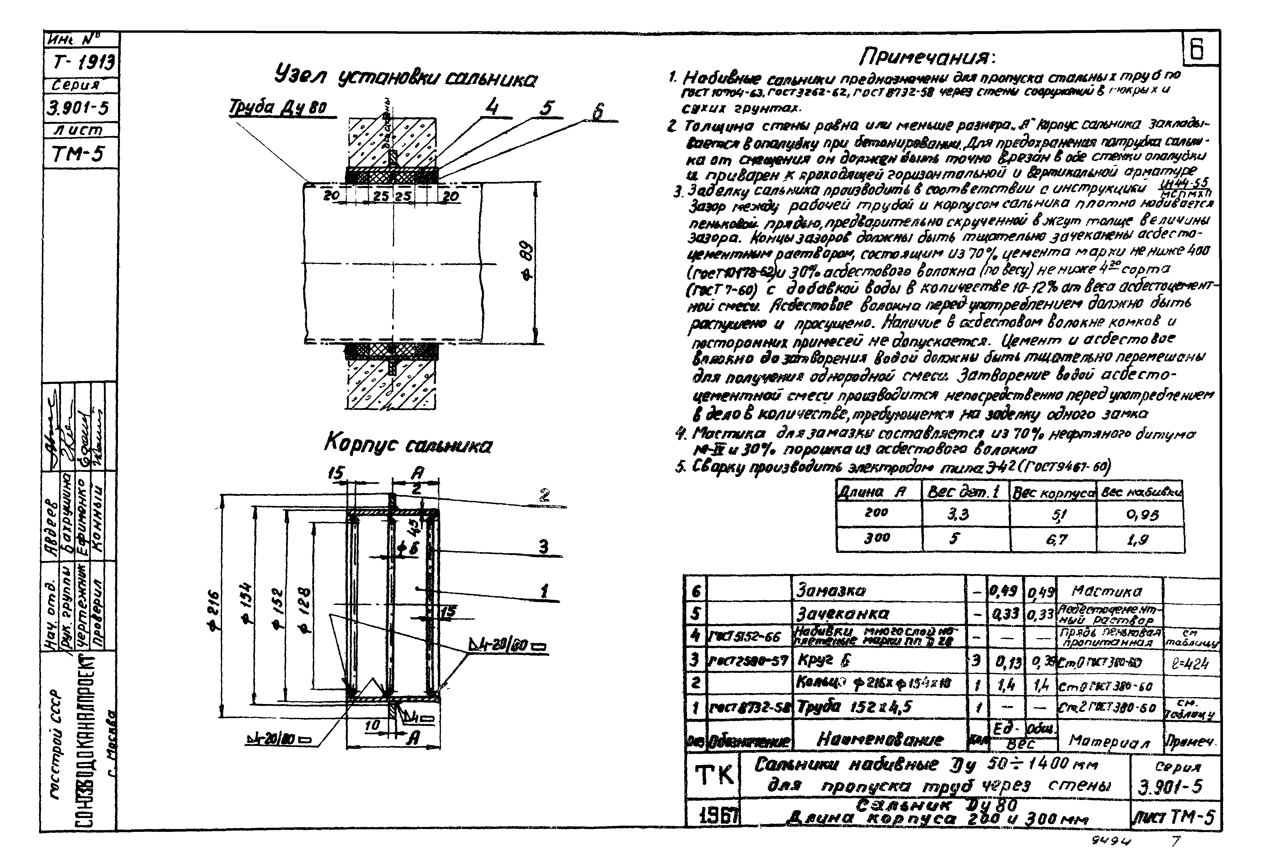 Серия 3.901-5