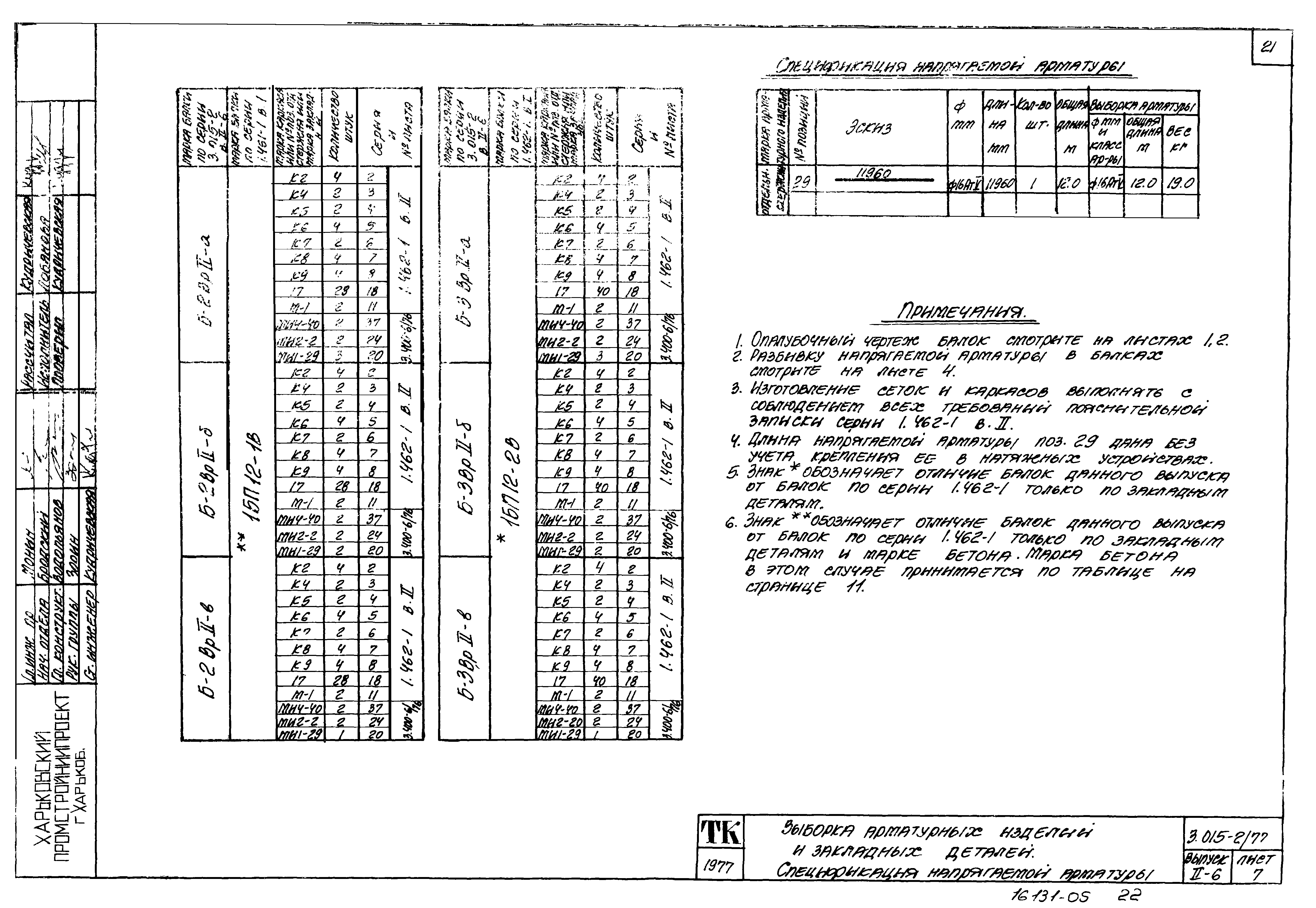 Серия 3.015-2/77