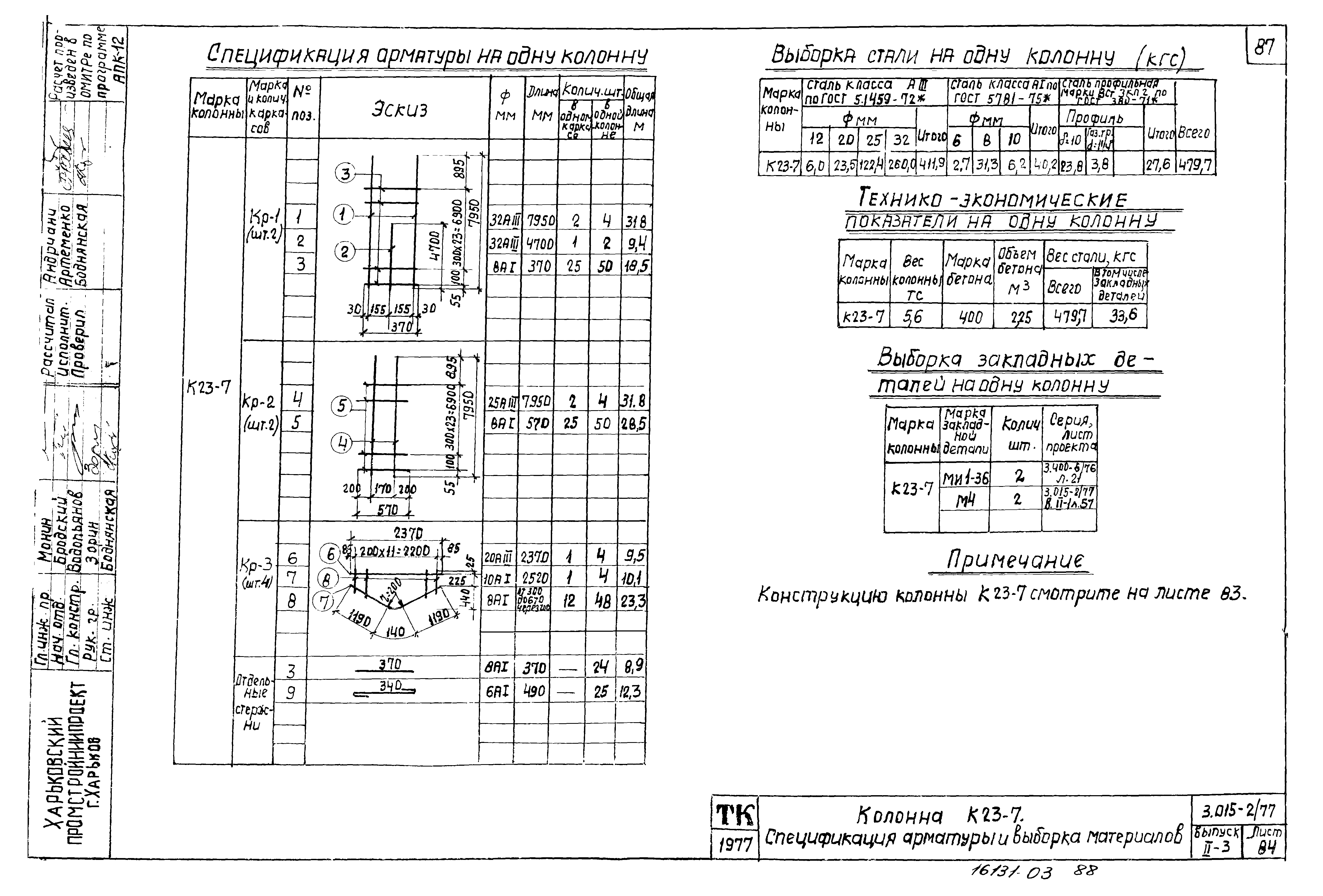 Серия 3.015-2/77