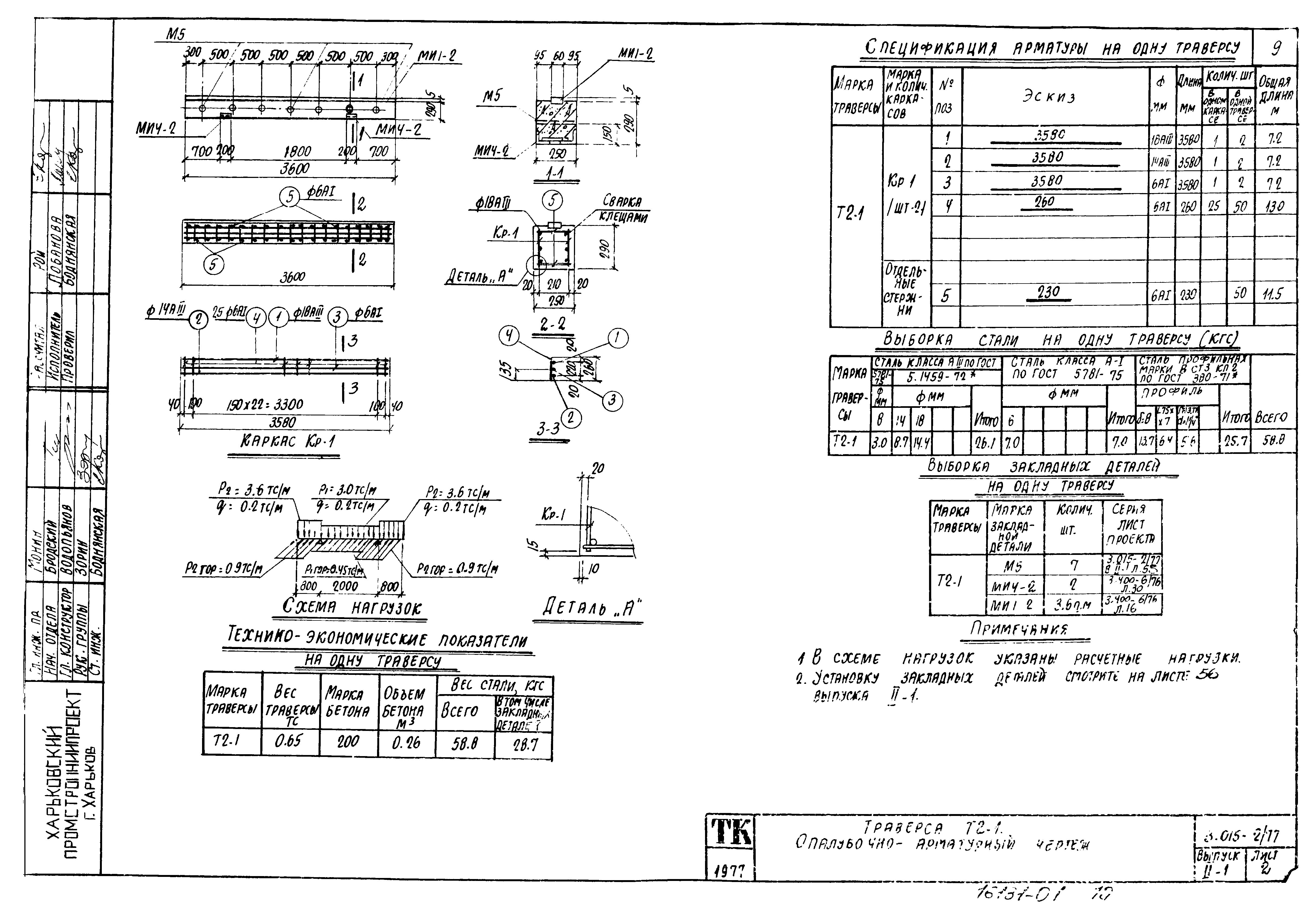 Серия 3.015-2/77