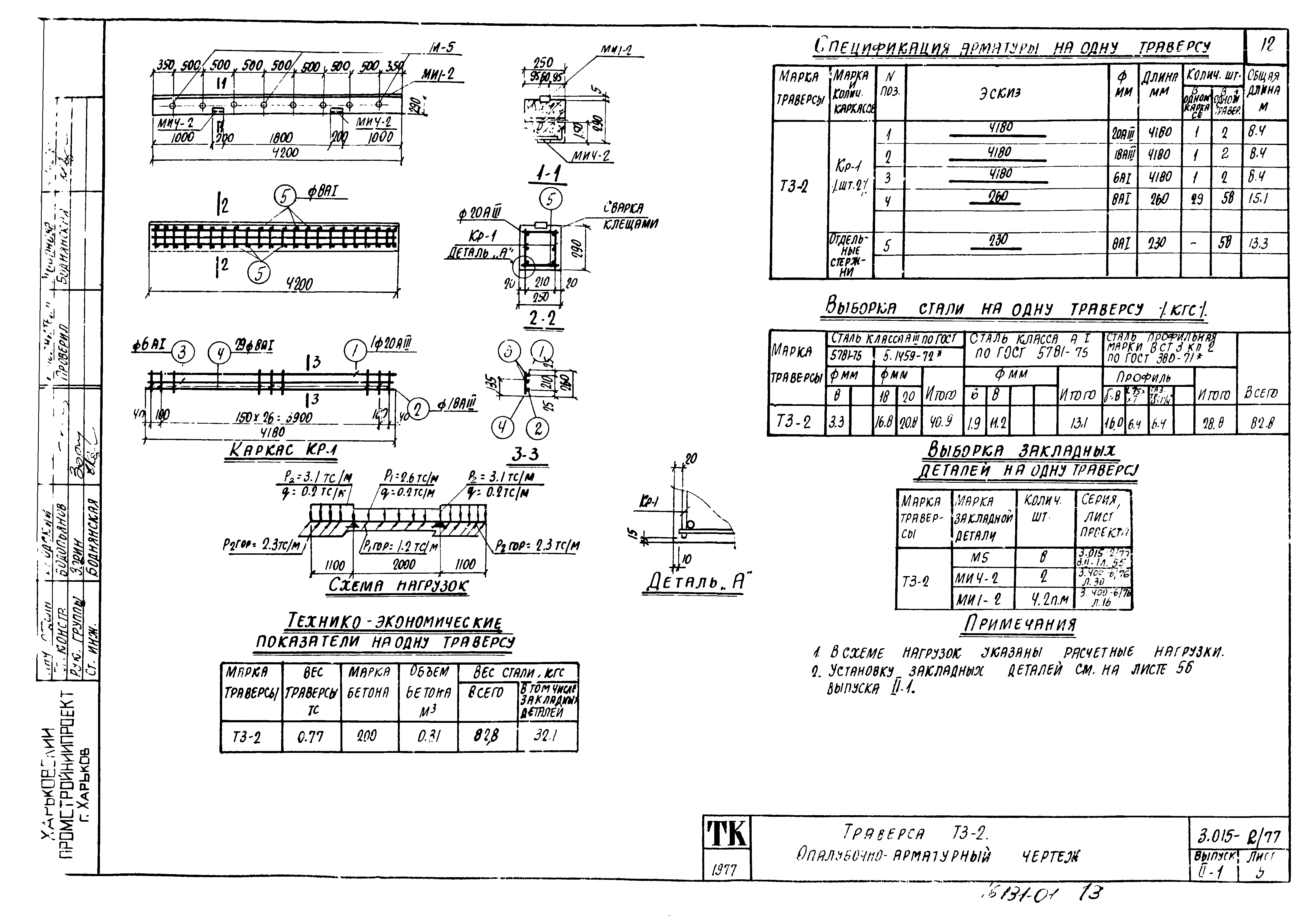 Серия 3.015-2/77