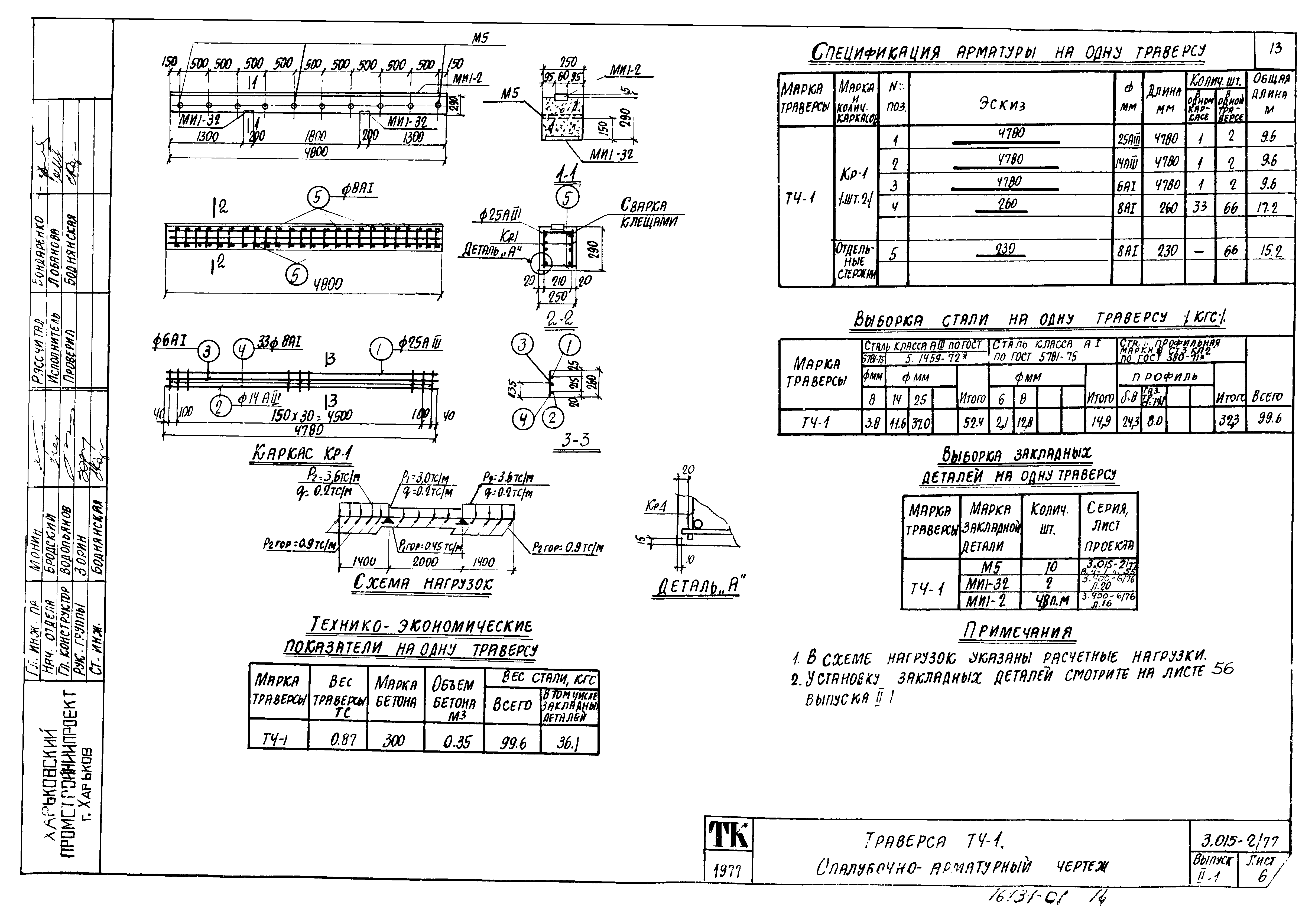 Серия 3.015-2/77