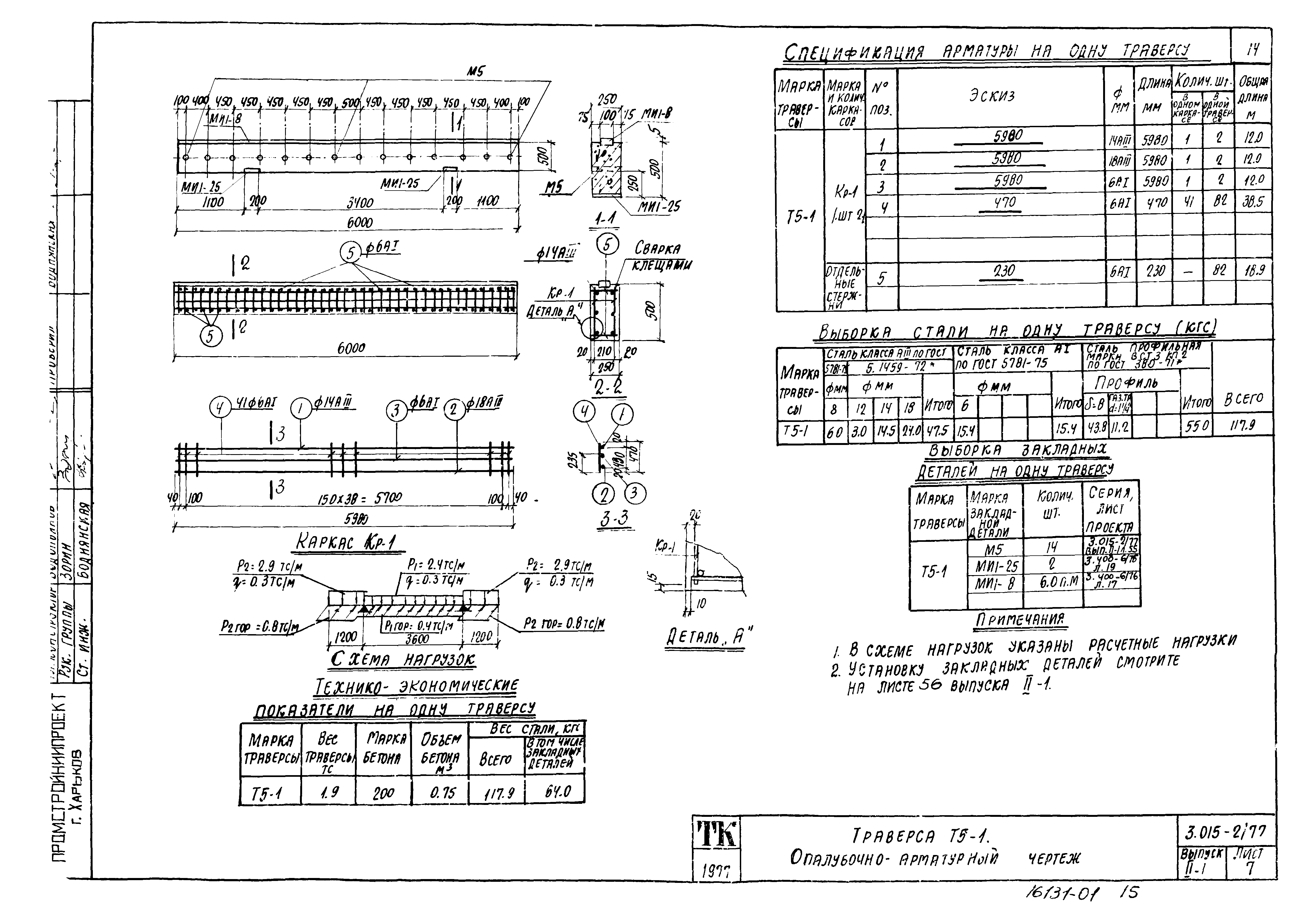 Серия 3.015-2/77