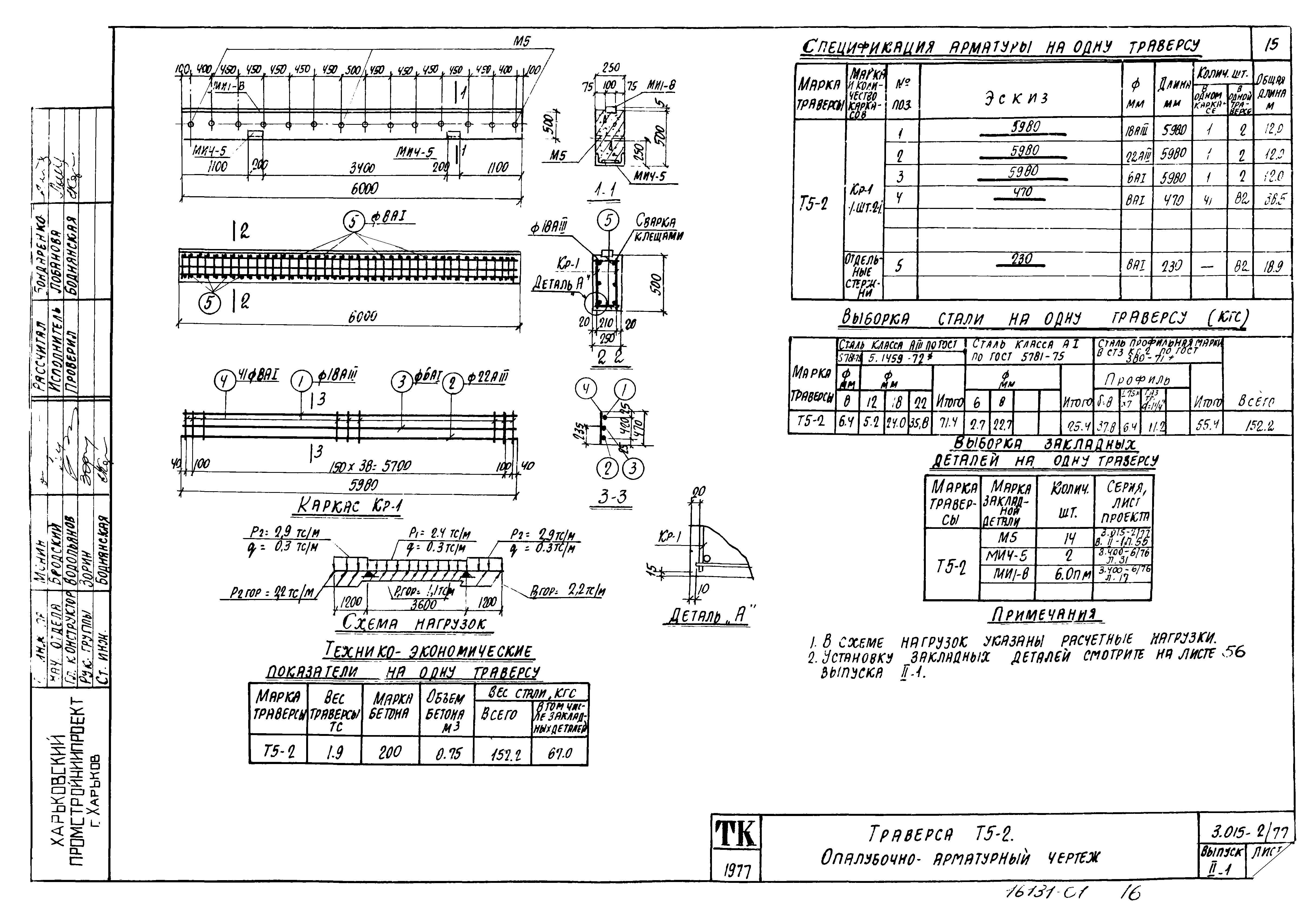 Серия 3.015-2/77