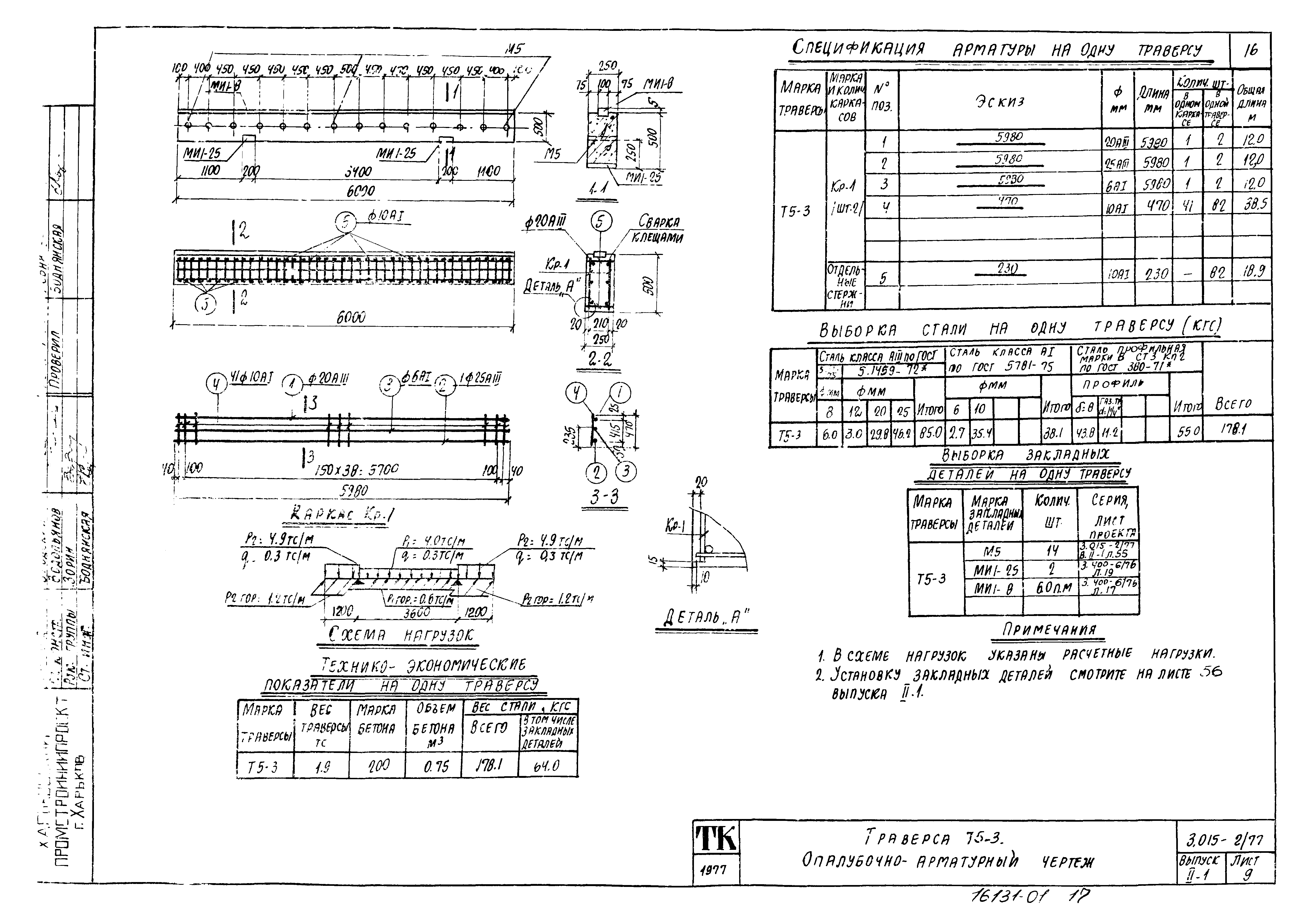 Серия 3.015-2/77