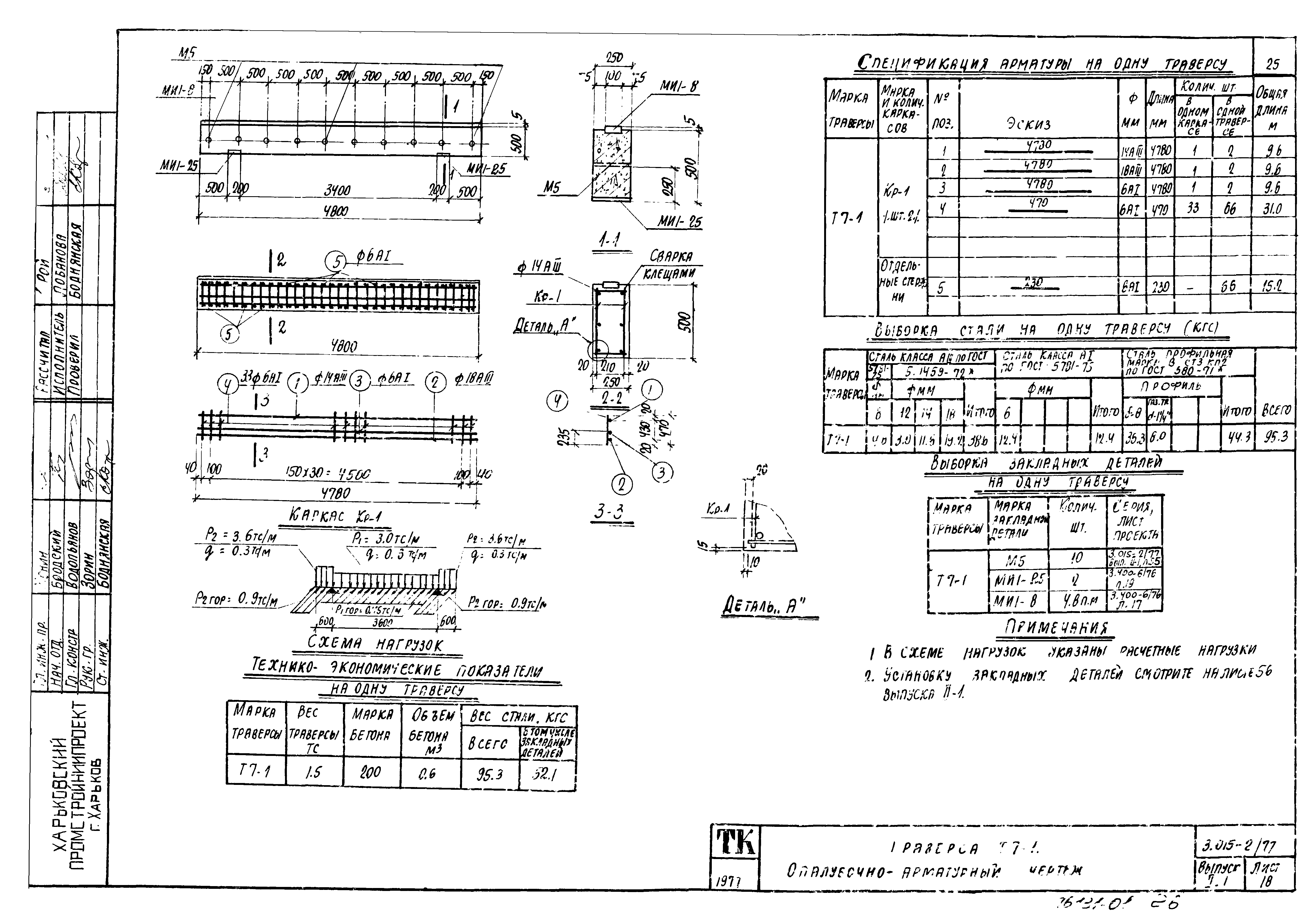 Серия 3.015-2/77