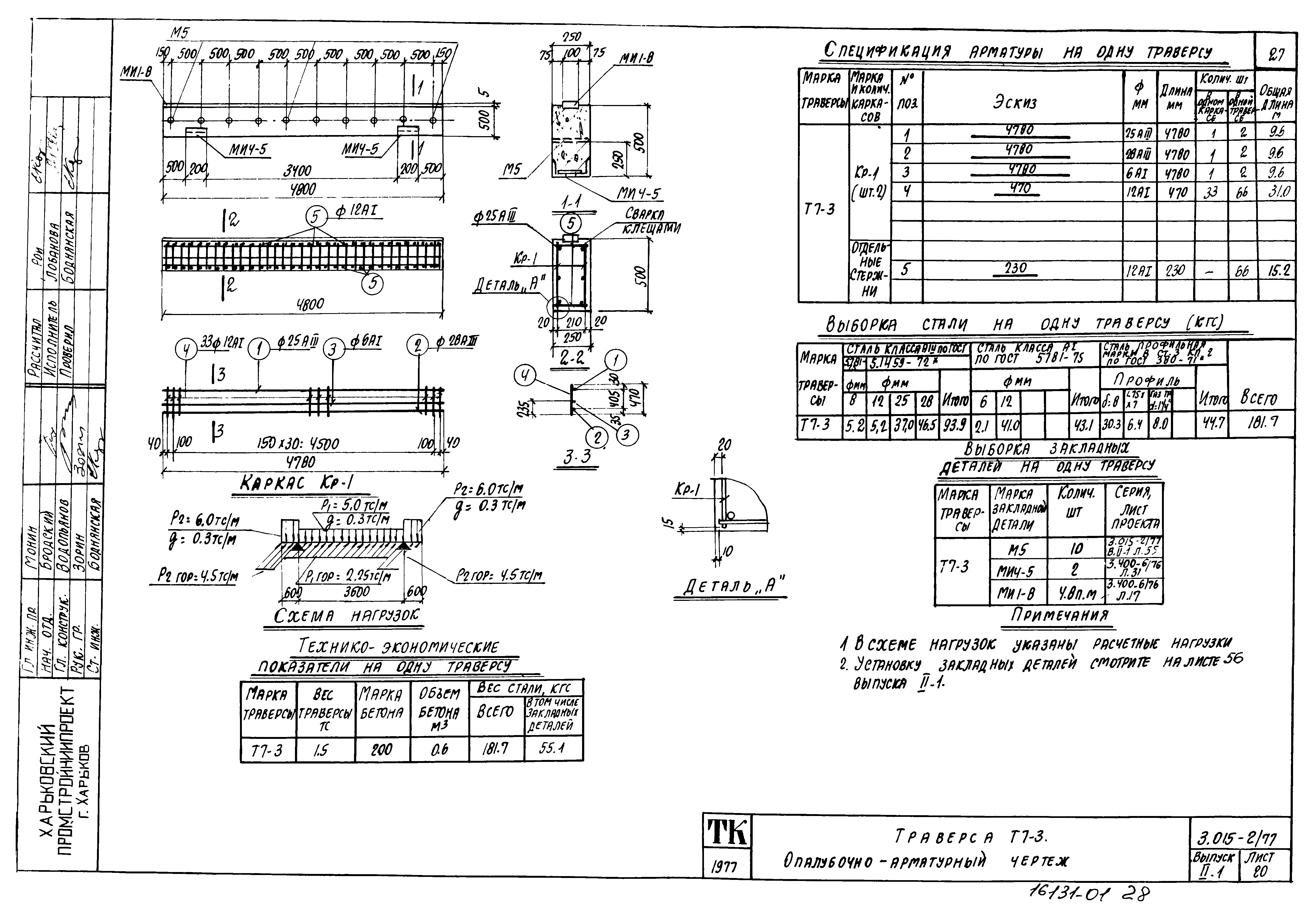 Серия 3.015-2/77