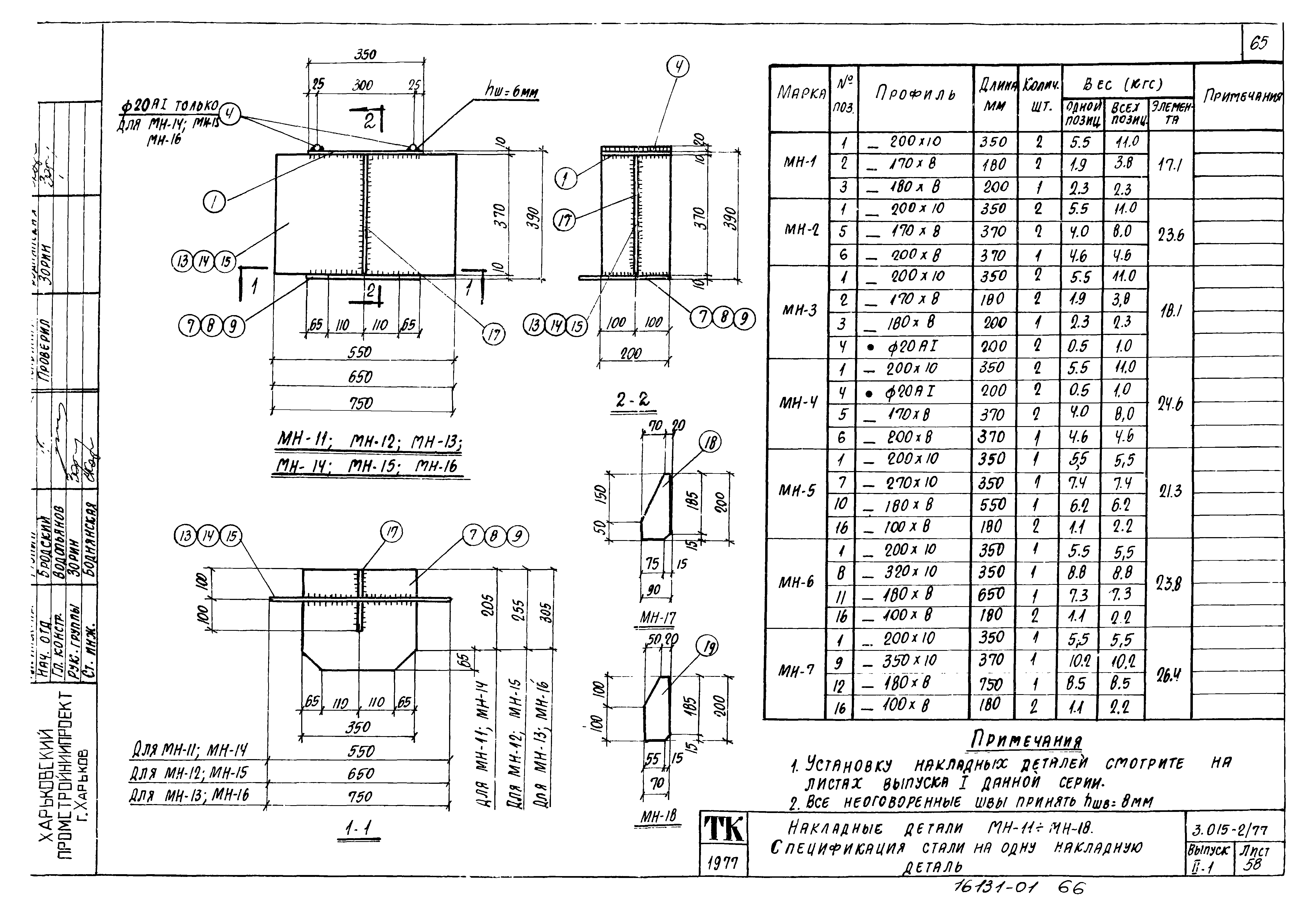 Серия 3.015-2/77