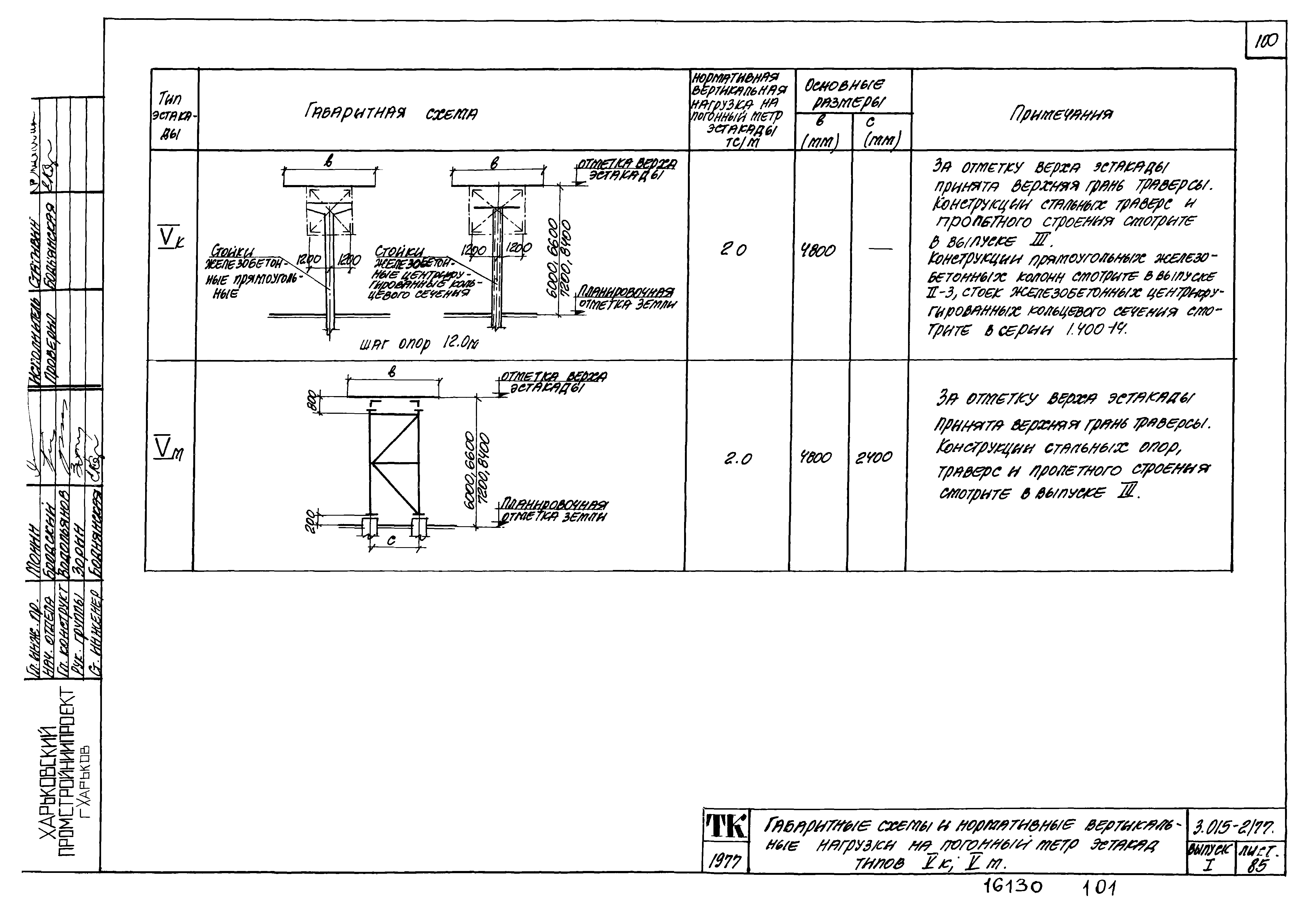 Серия 3.015-2/77