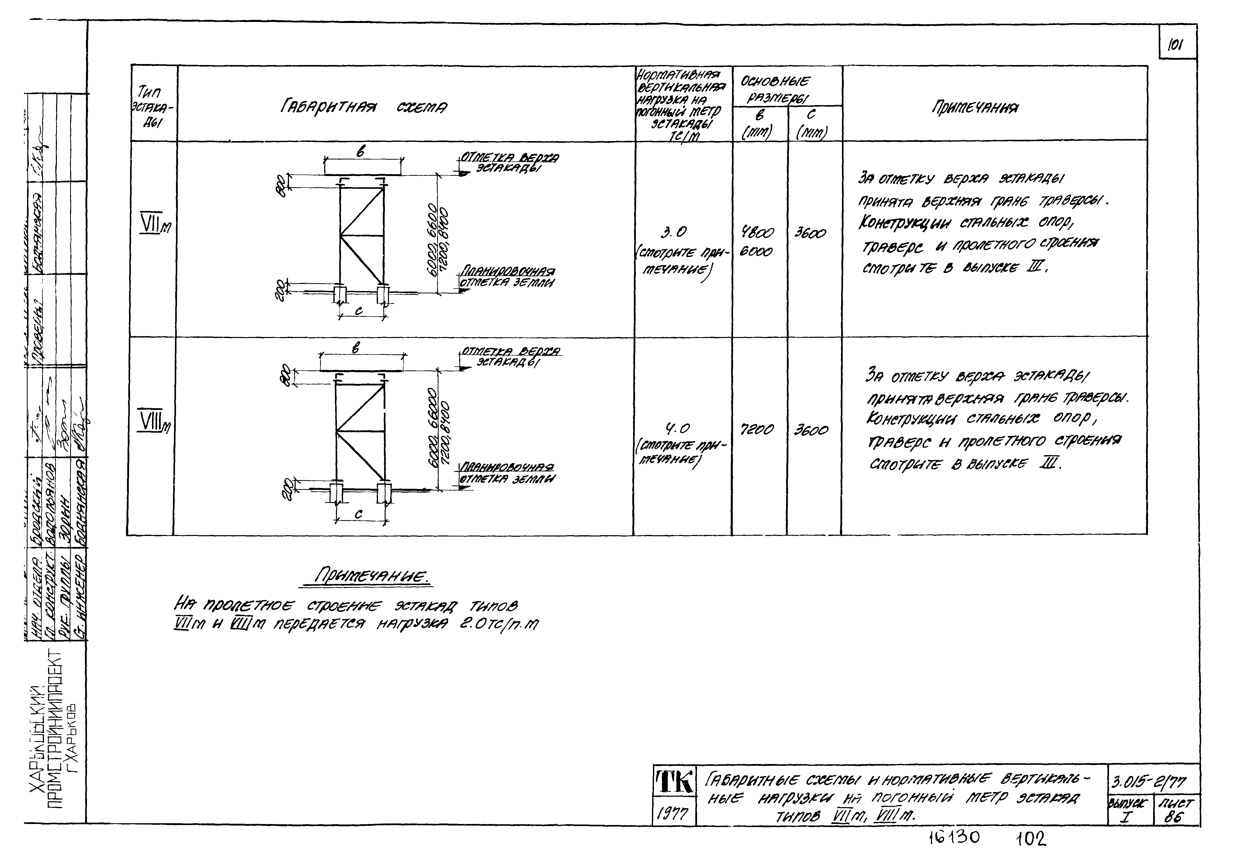 Серия 3.015-2/77