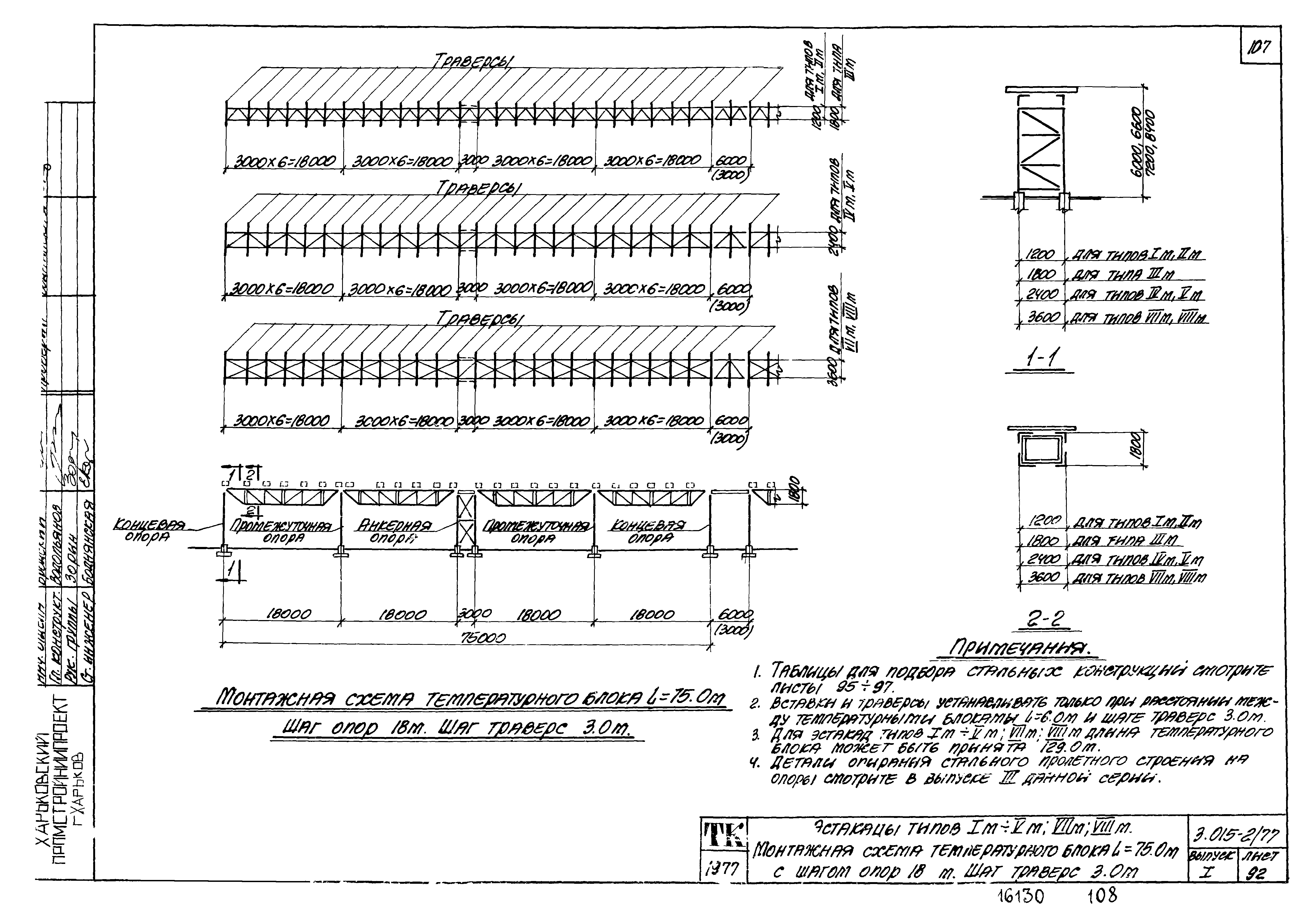 Серия 3.015-2/77