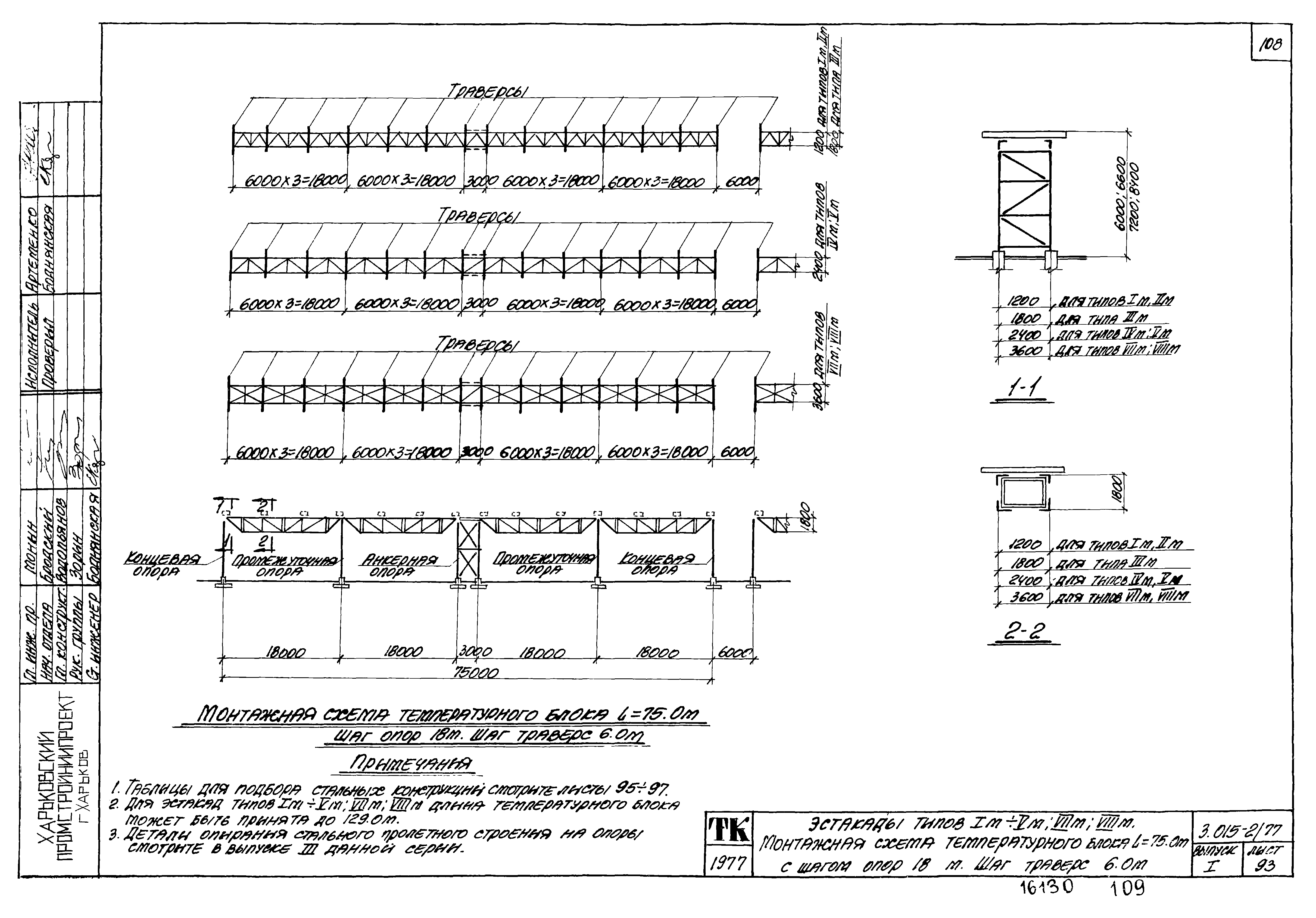 Серия 3.015-2/77