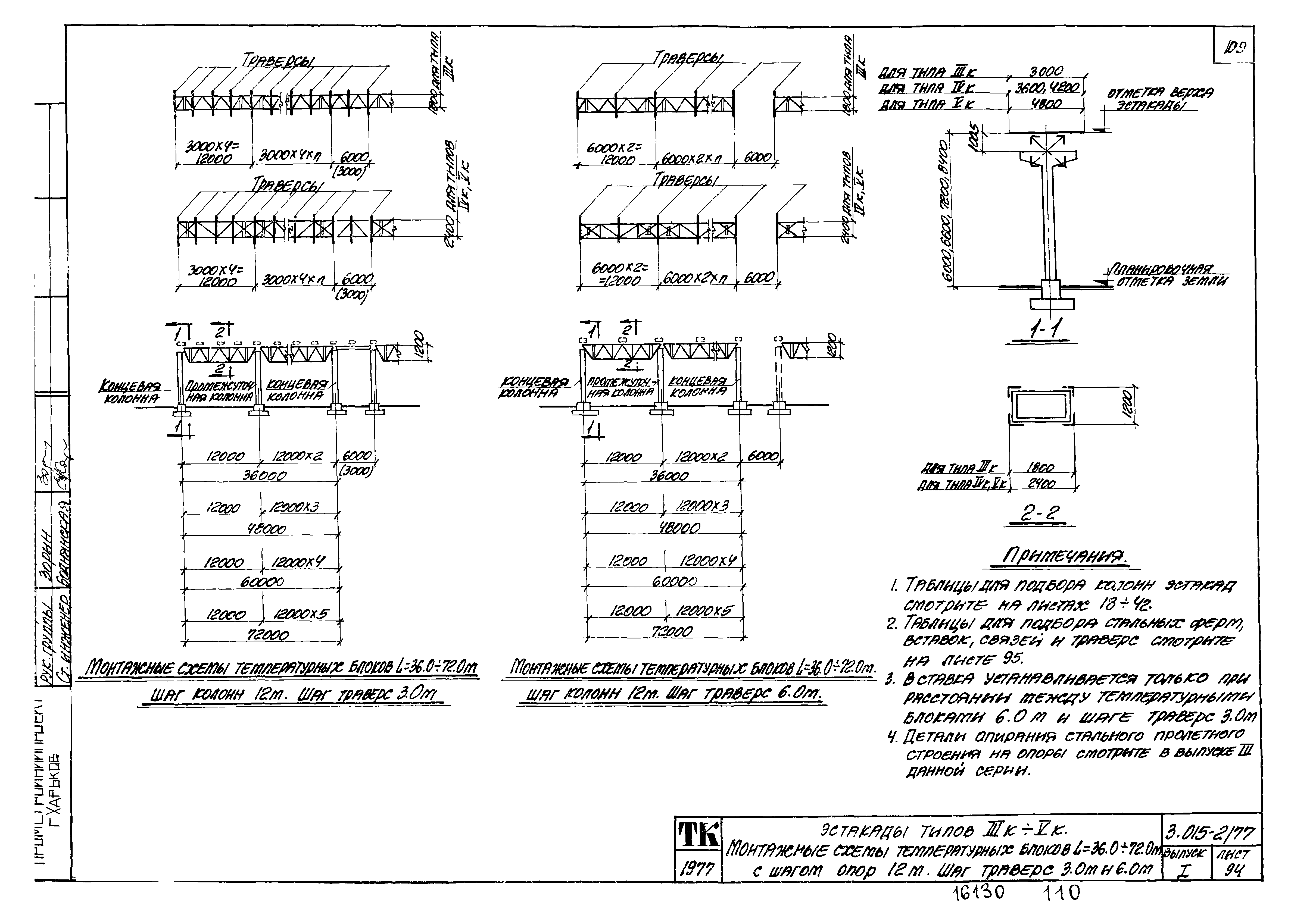 Серия 3.015-2/77