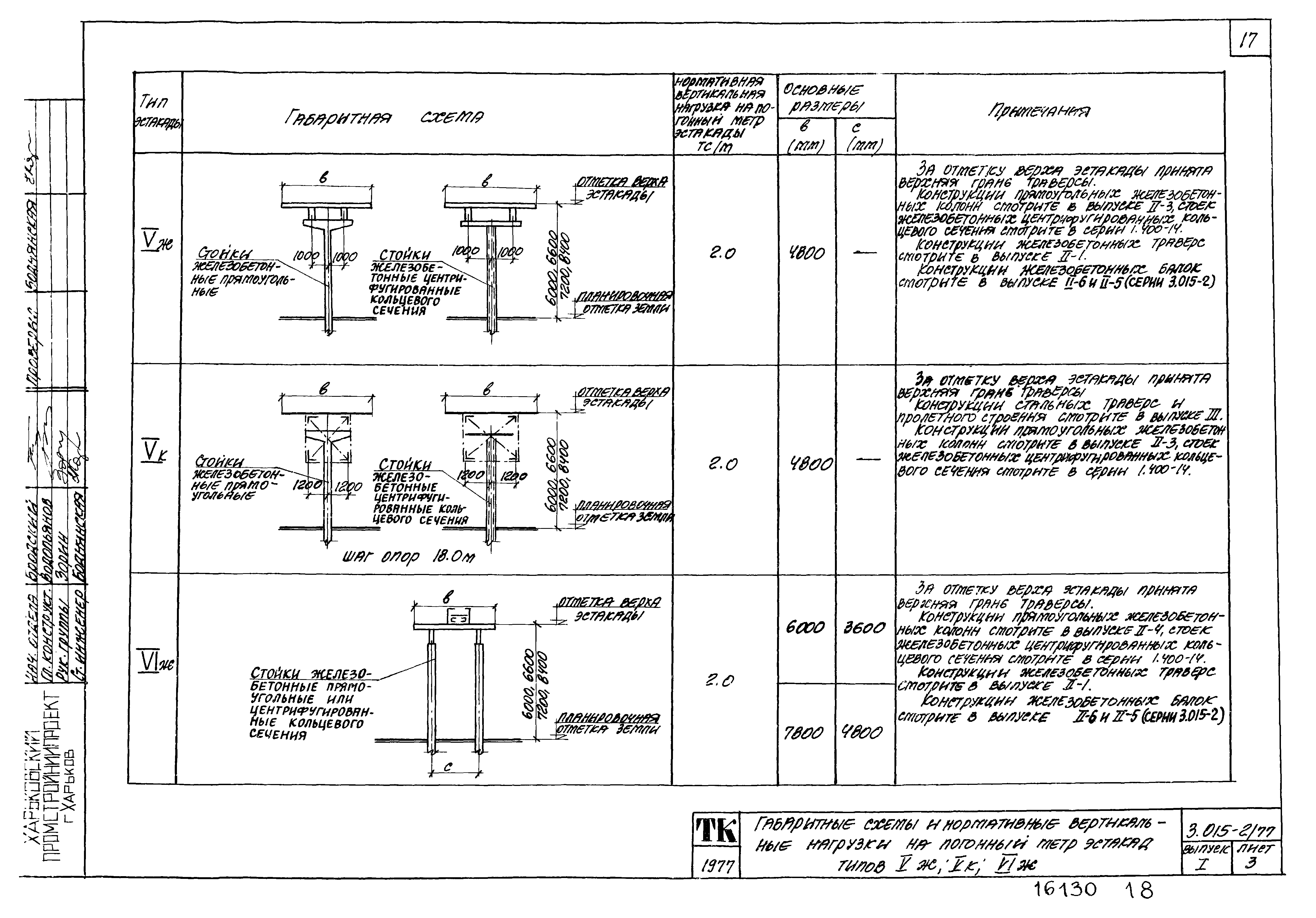 Серия 3.015-2/77