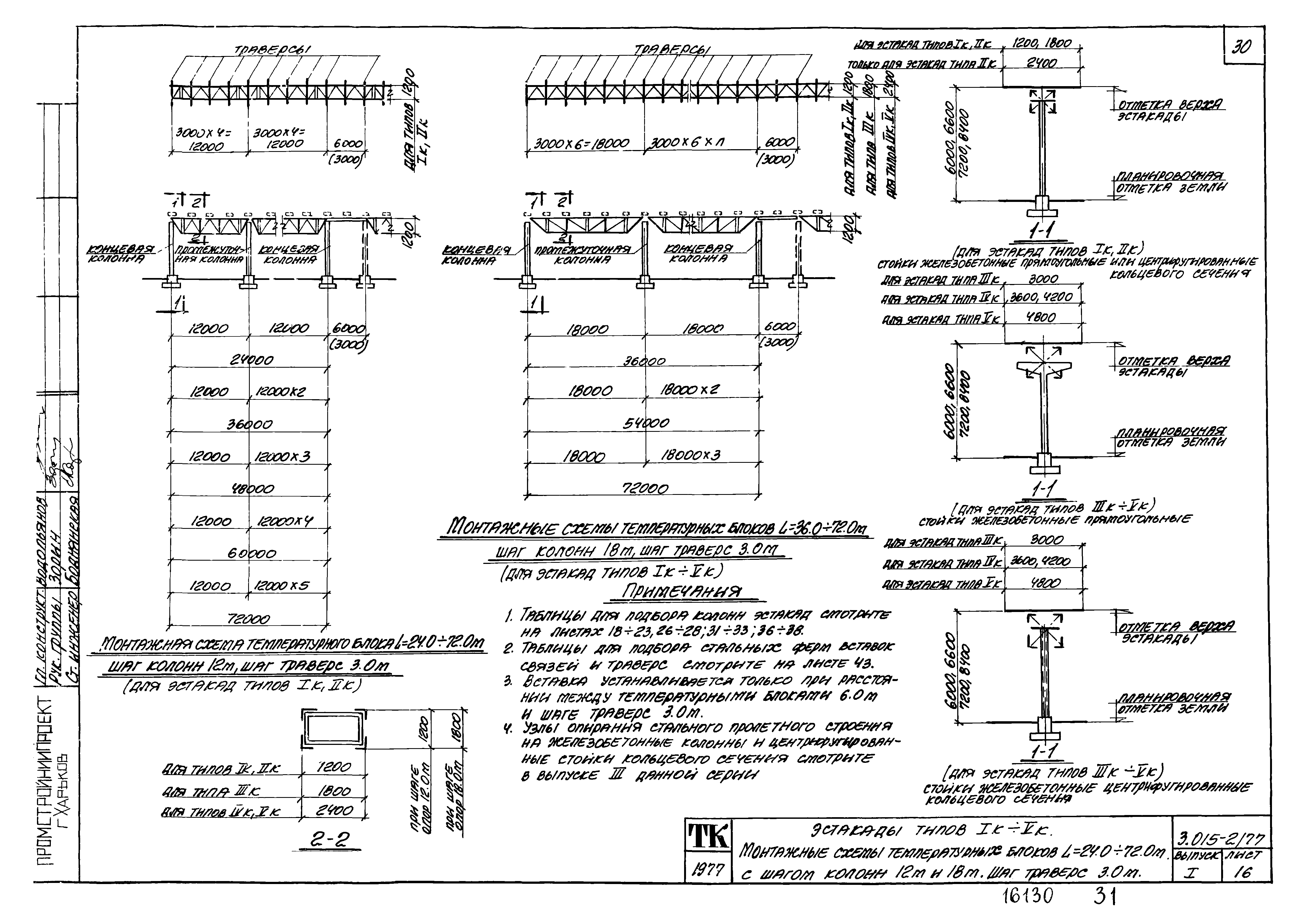 Серия 3.015-2/77