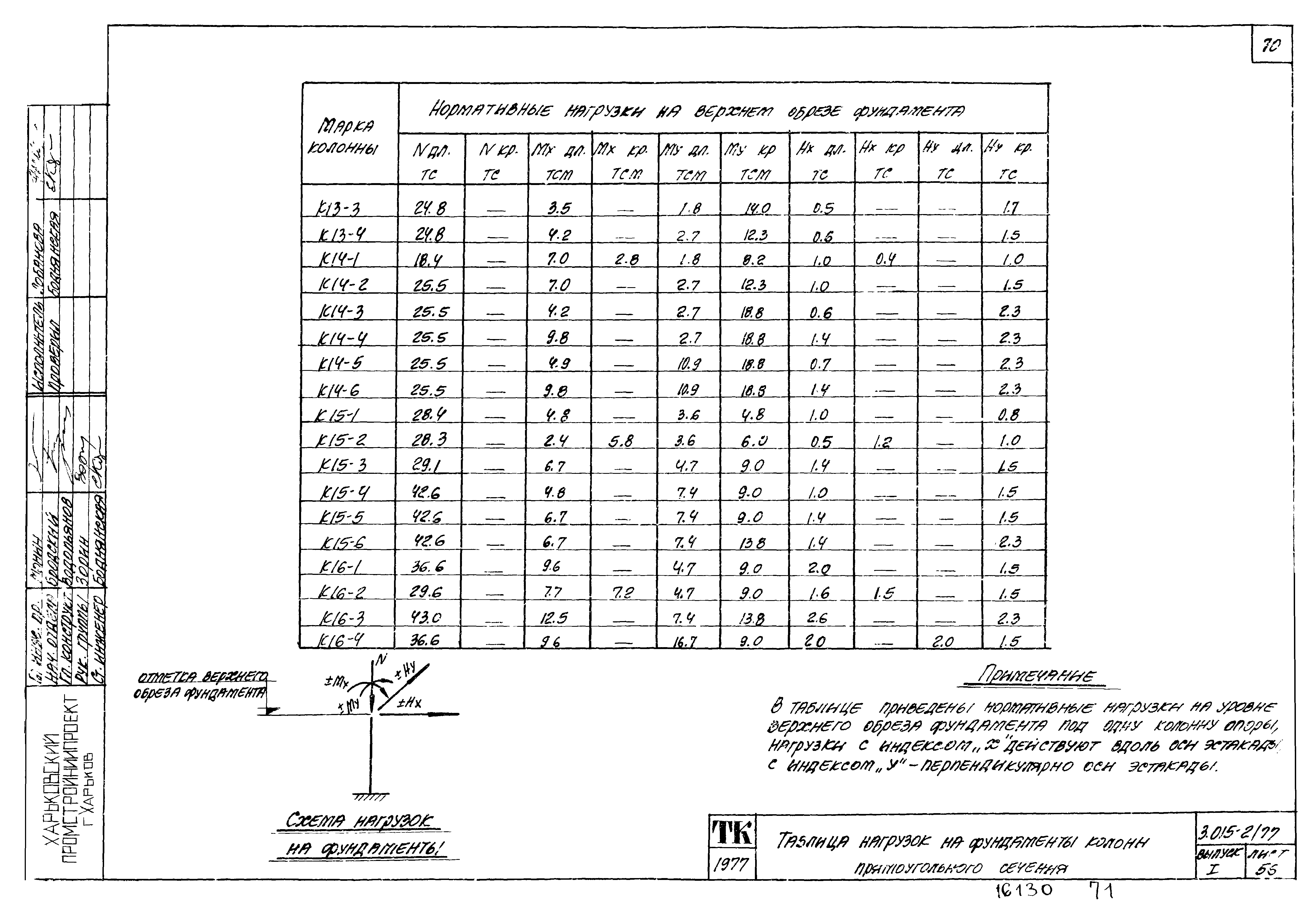 Серия 3.015-2/77