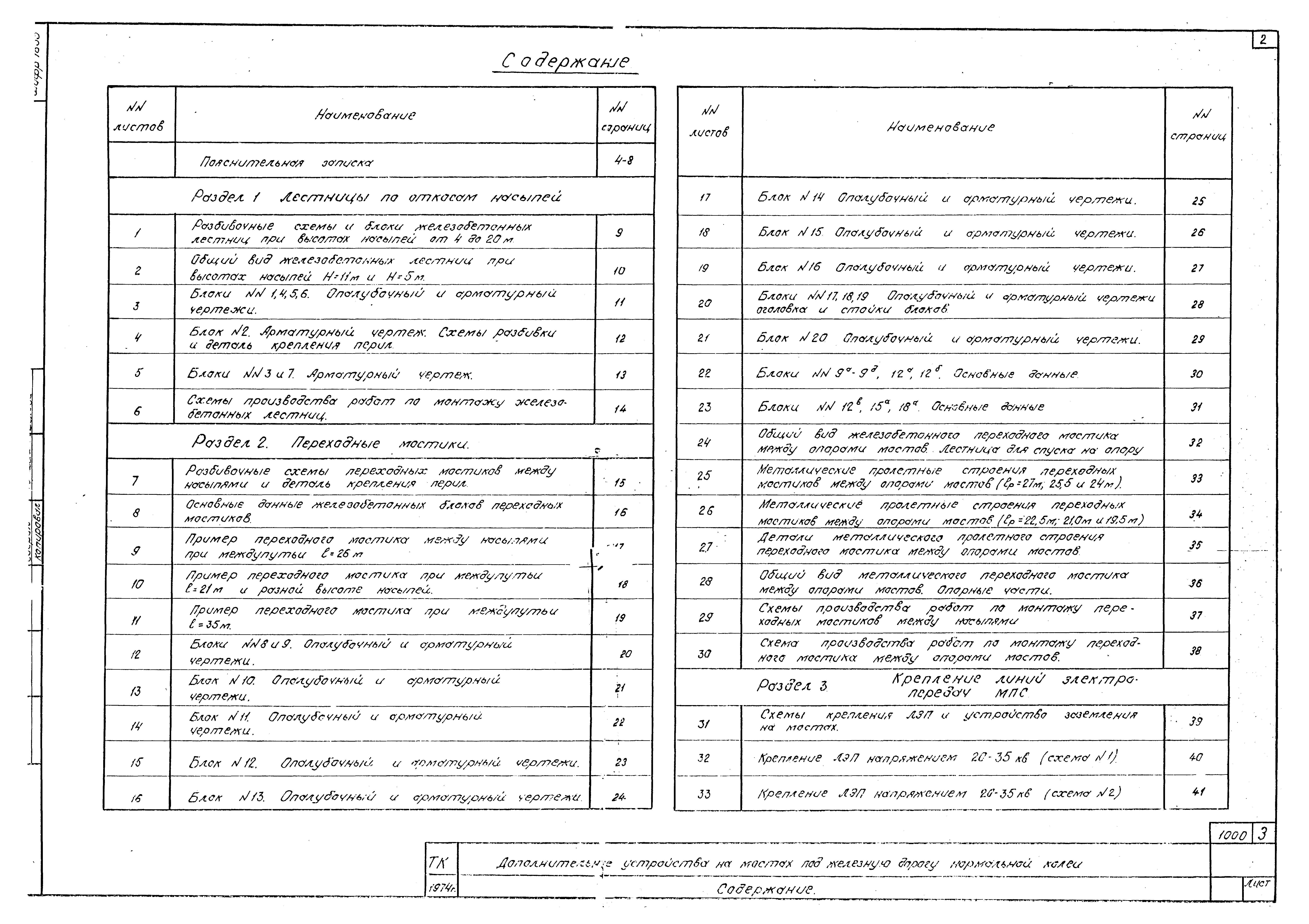 Серия 3.501-96