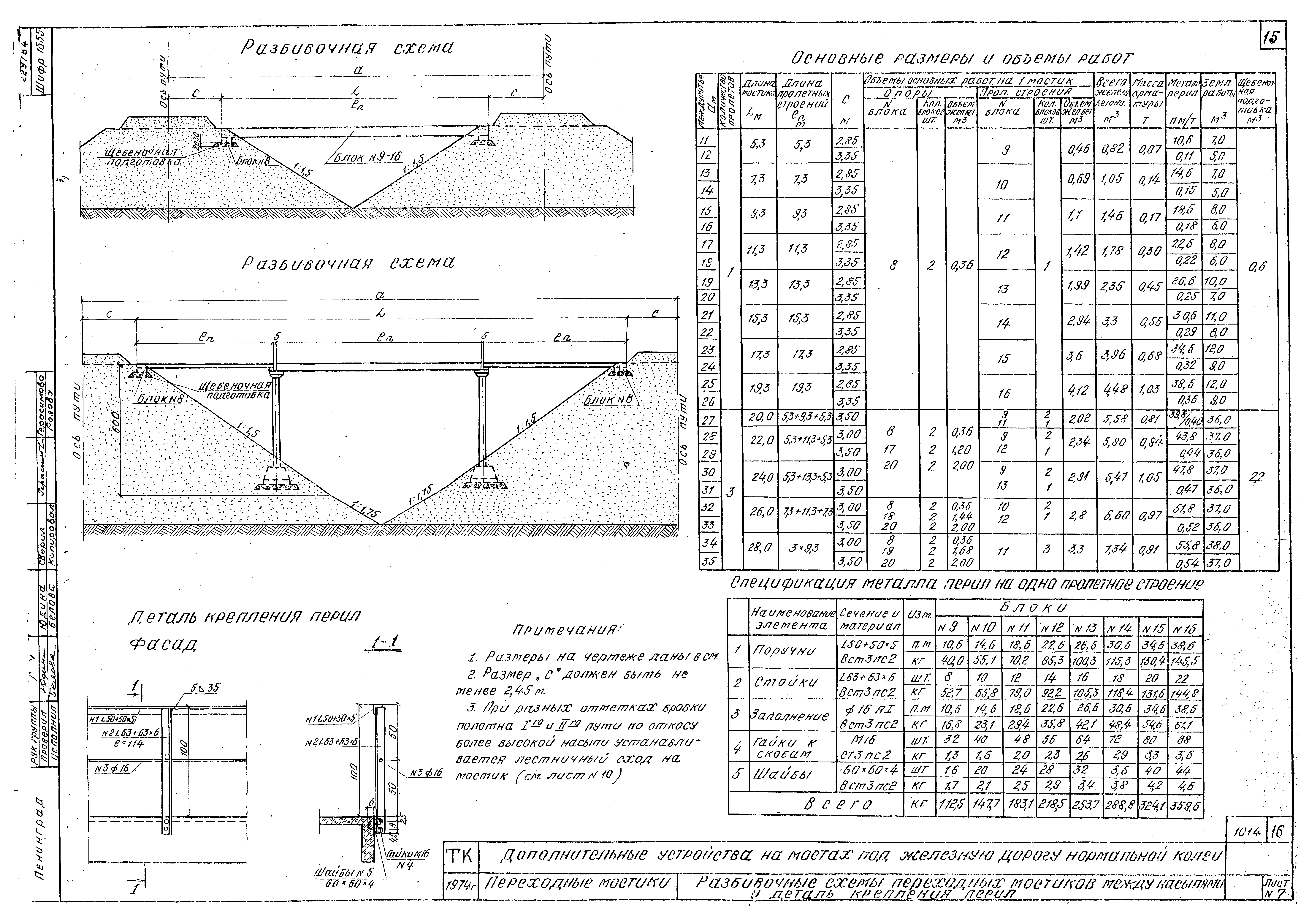 Серия 3.501-96