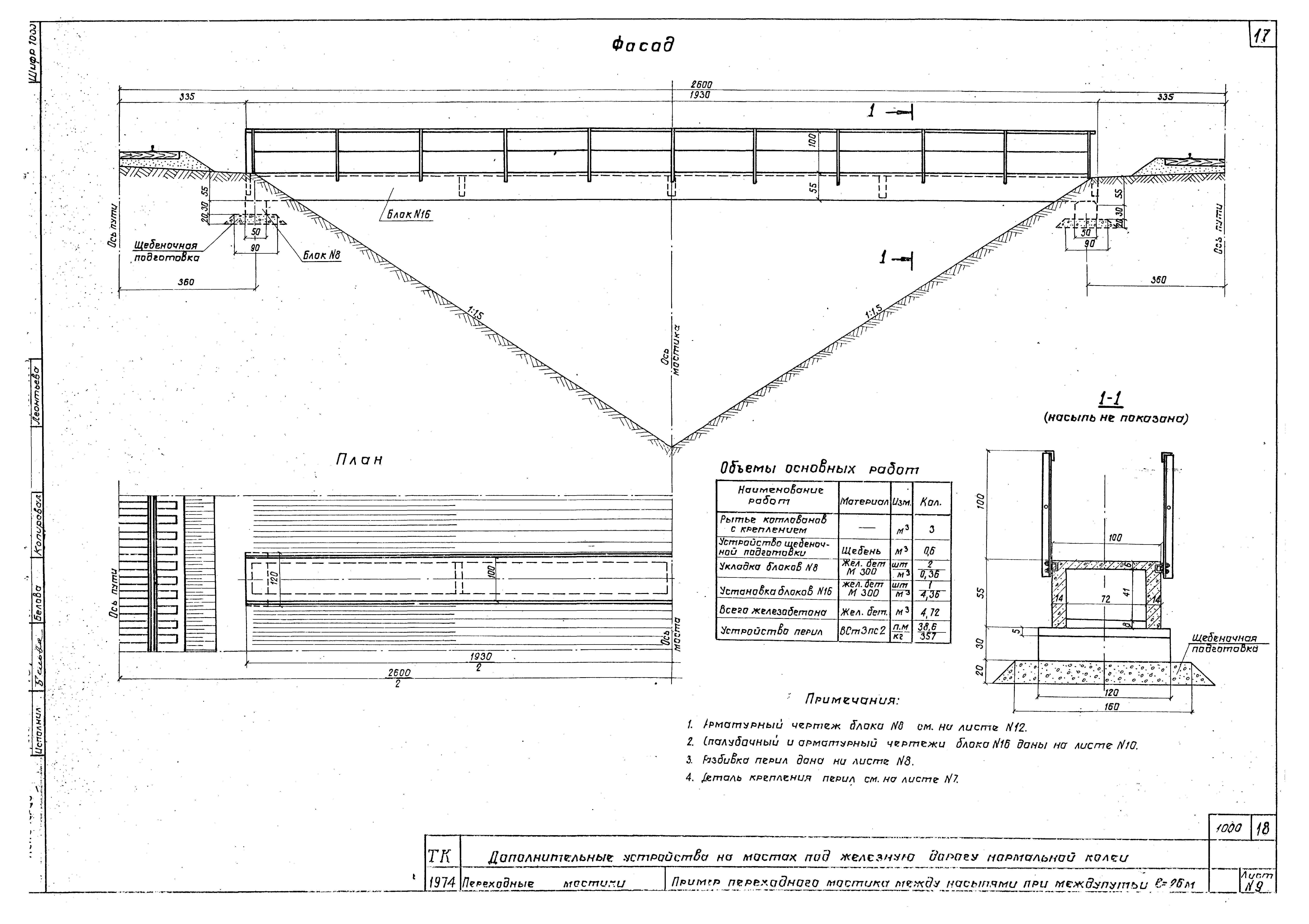 Серия 3.501-96