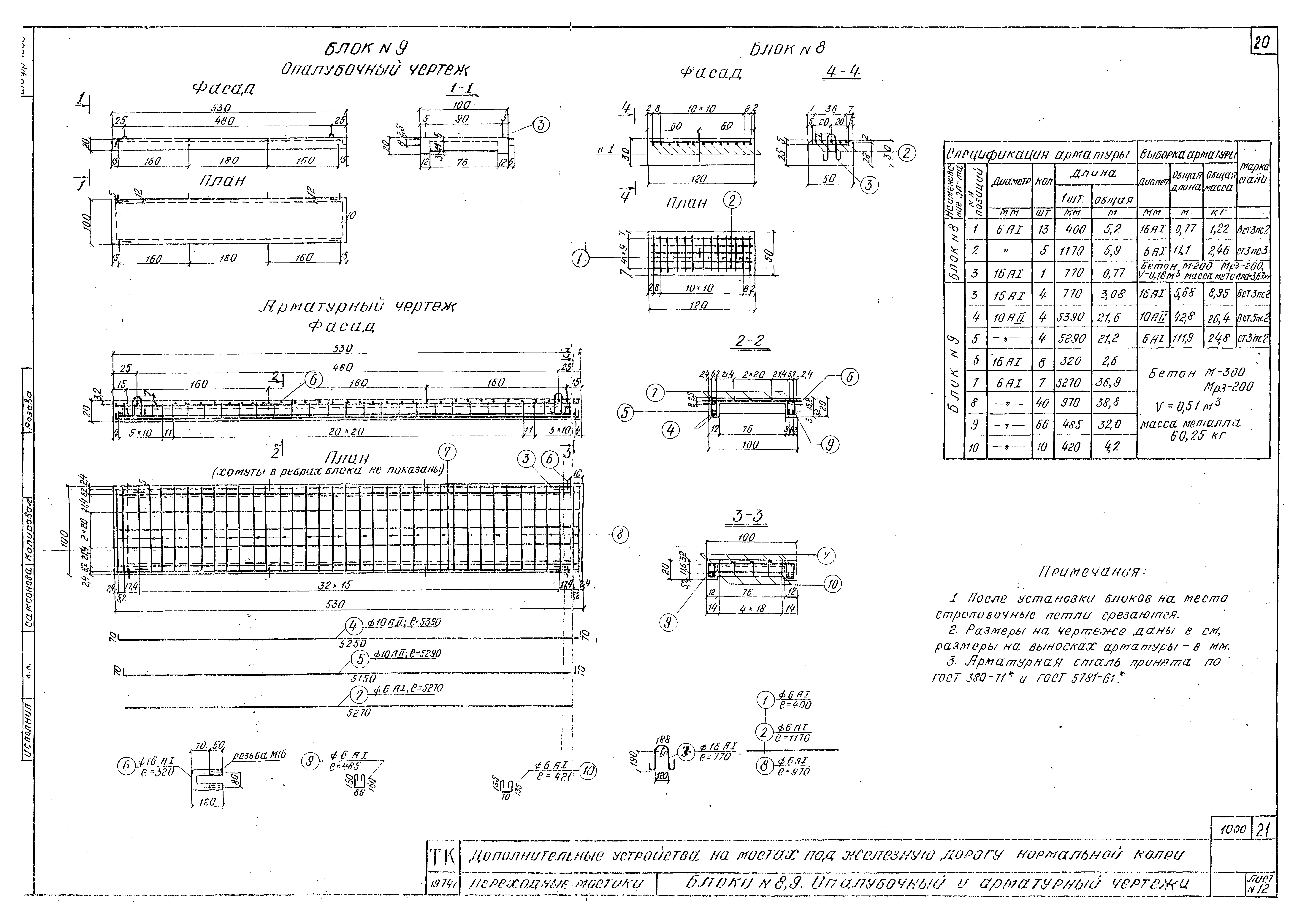 Серия 3.501-96