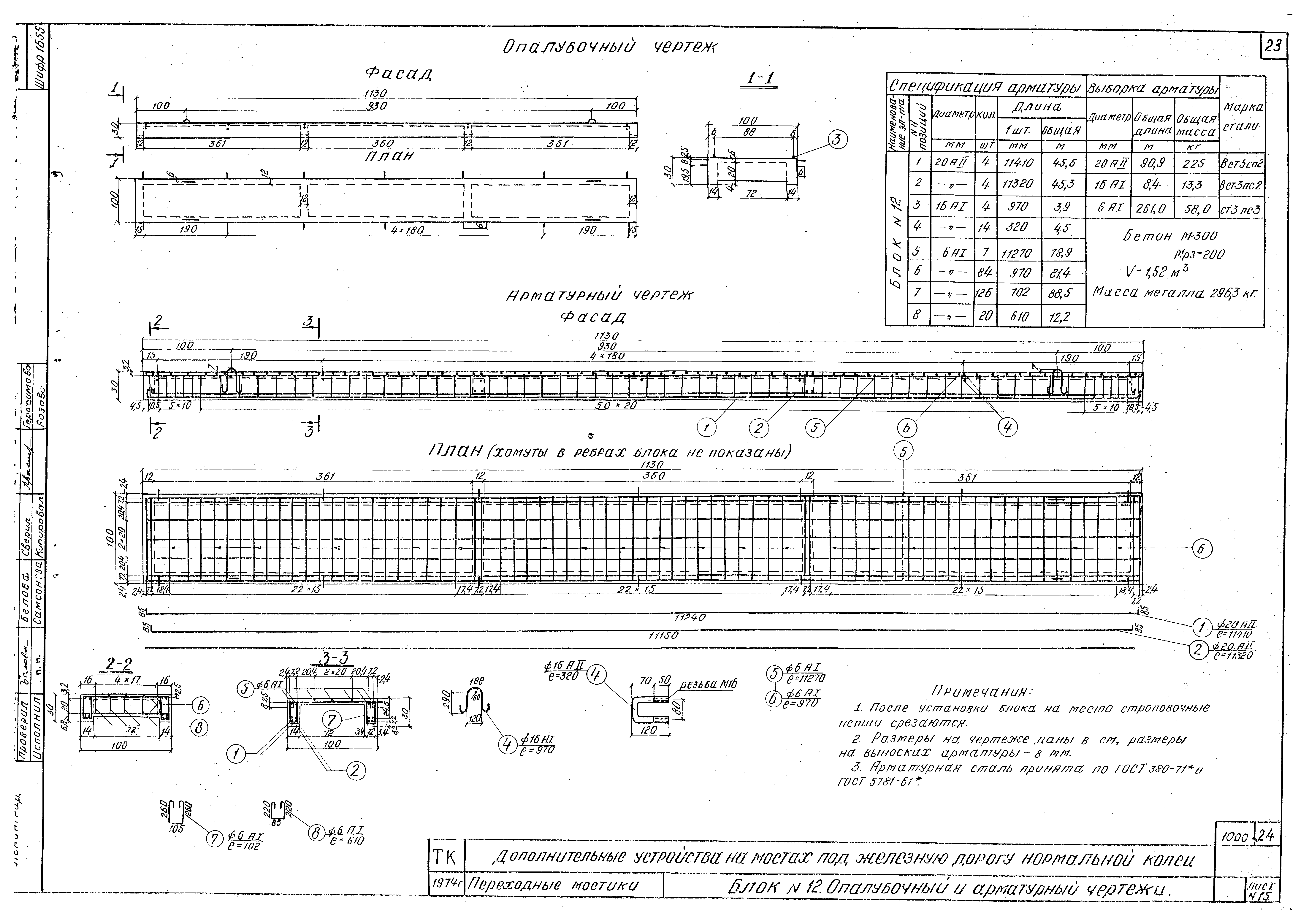 Серия 3.501-96