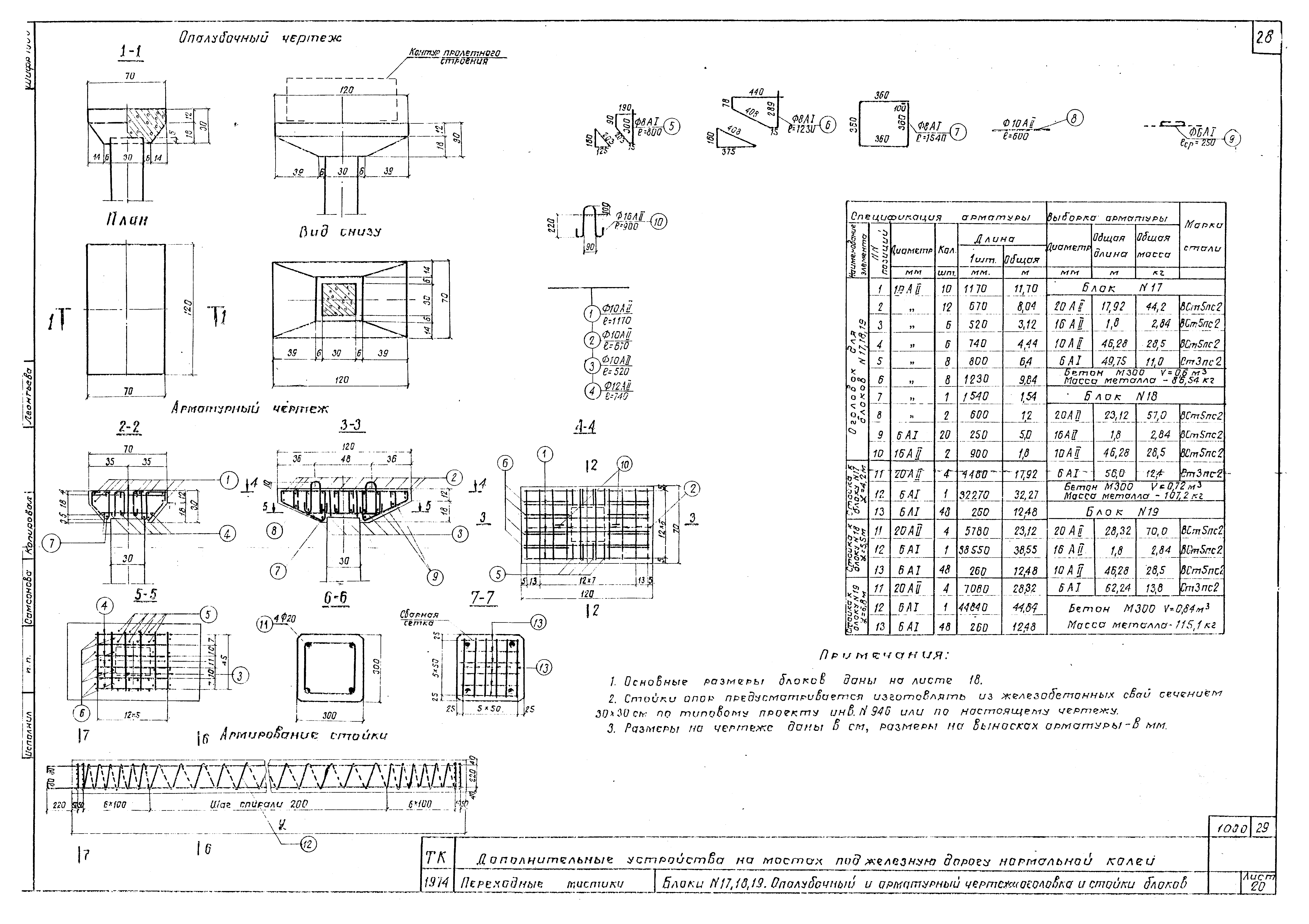 Серия 3.501-96