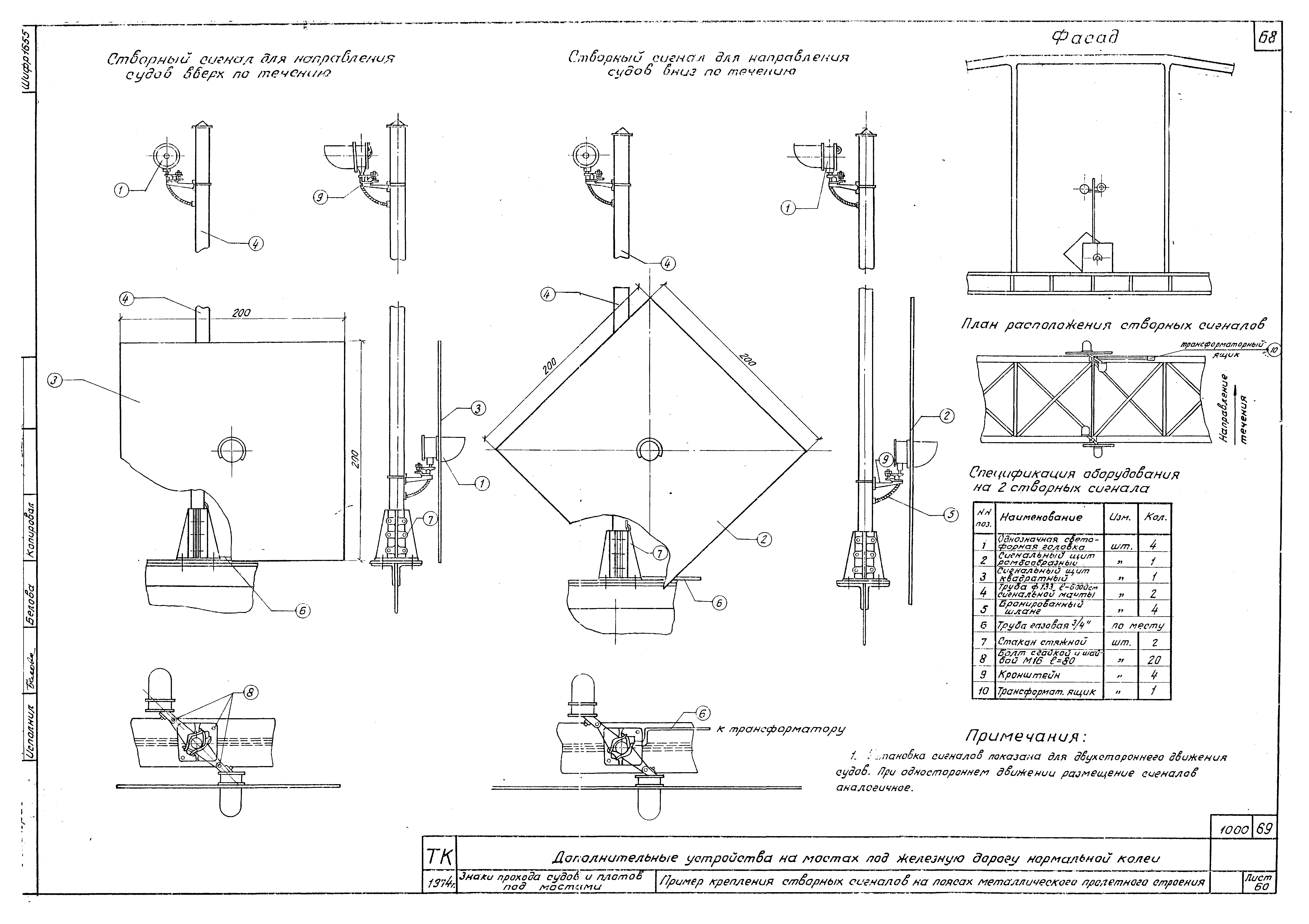 Серия 3.501-96