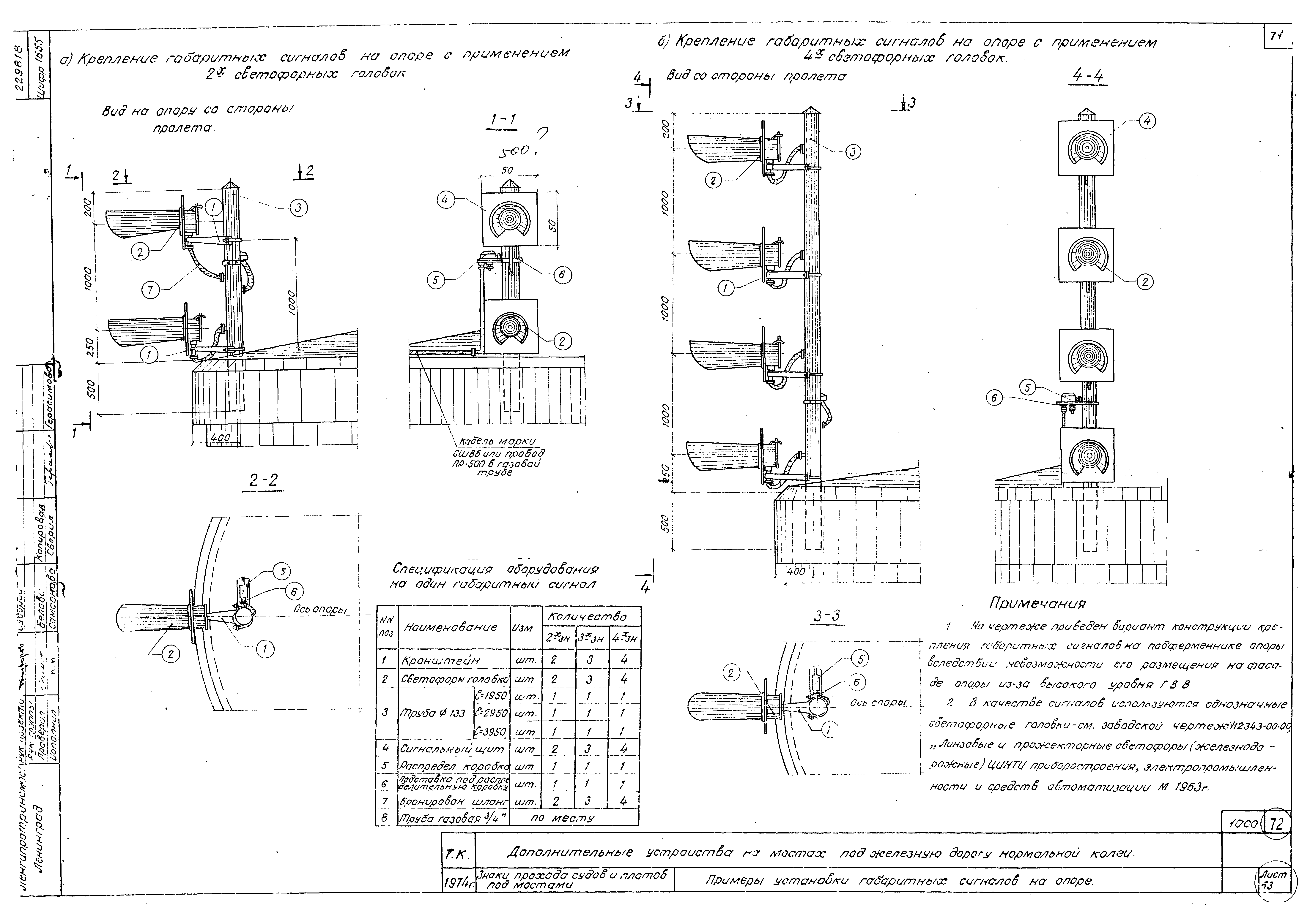 Серия 3.501-96