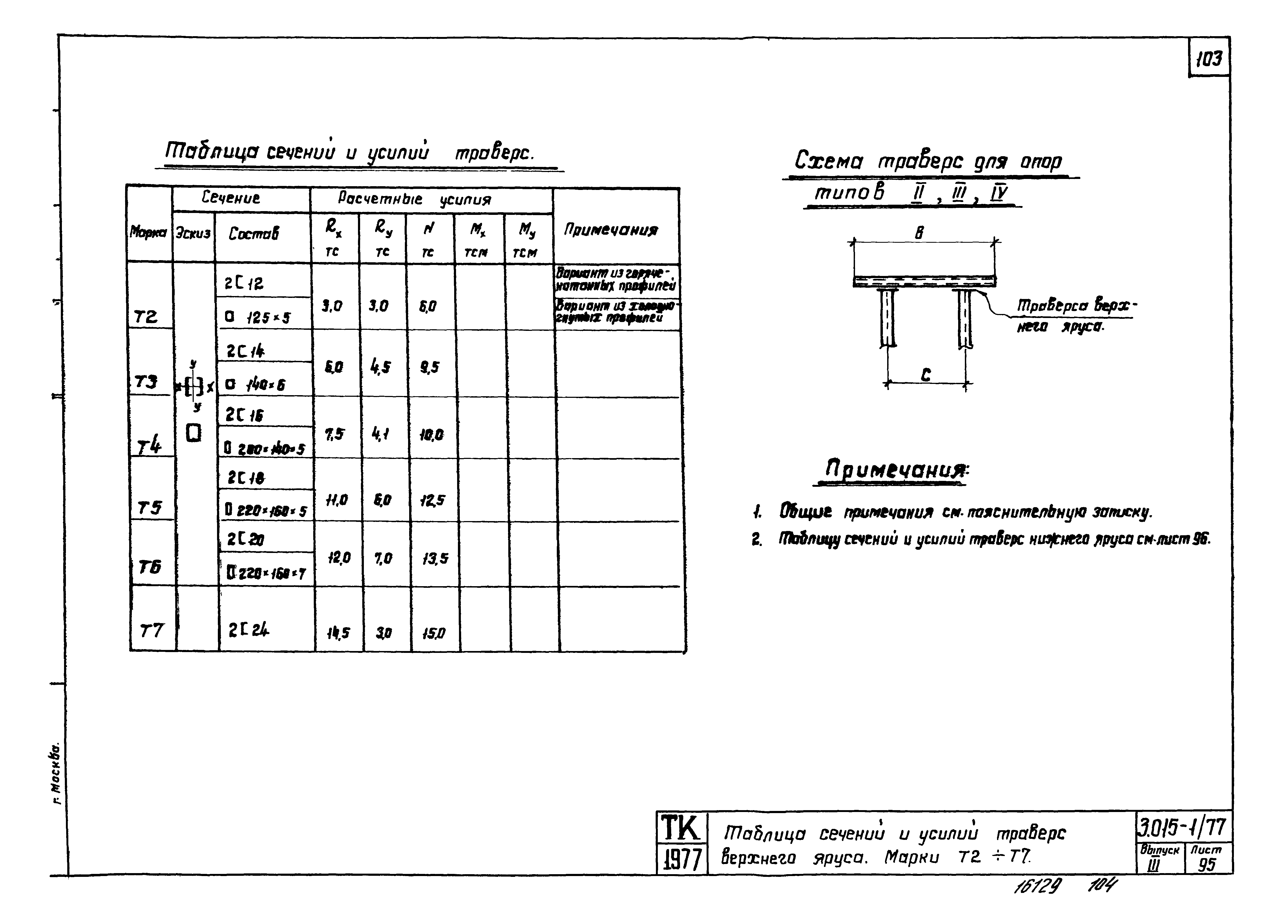 Серия 3.015-1/77