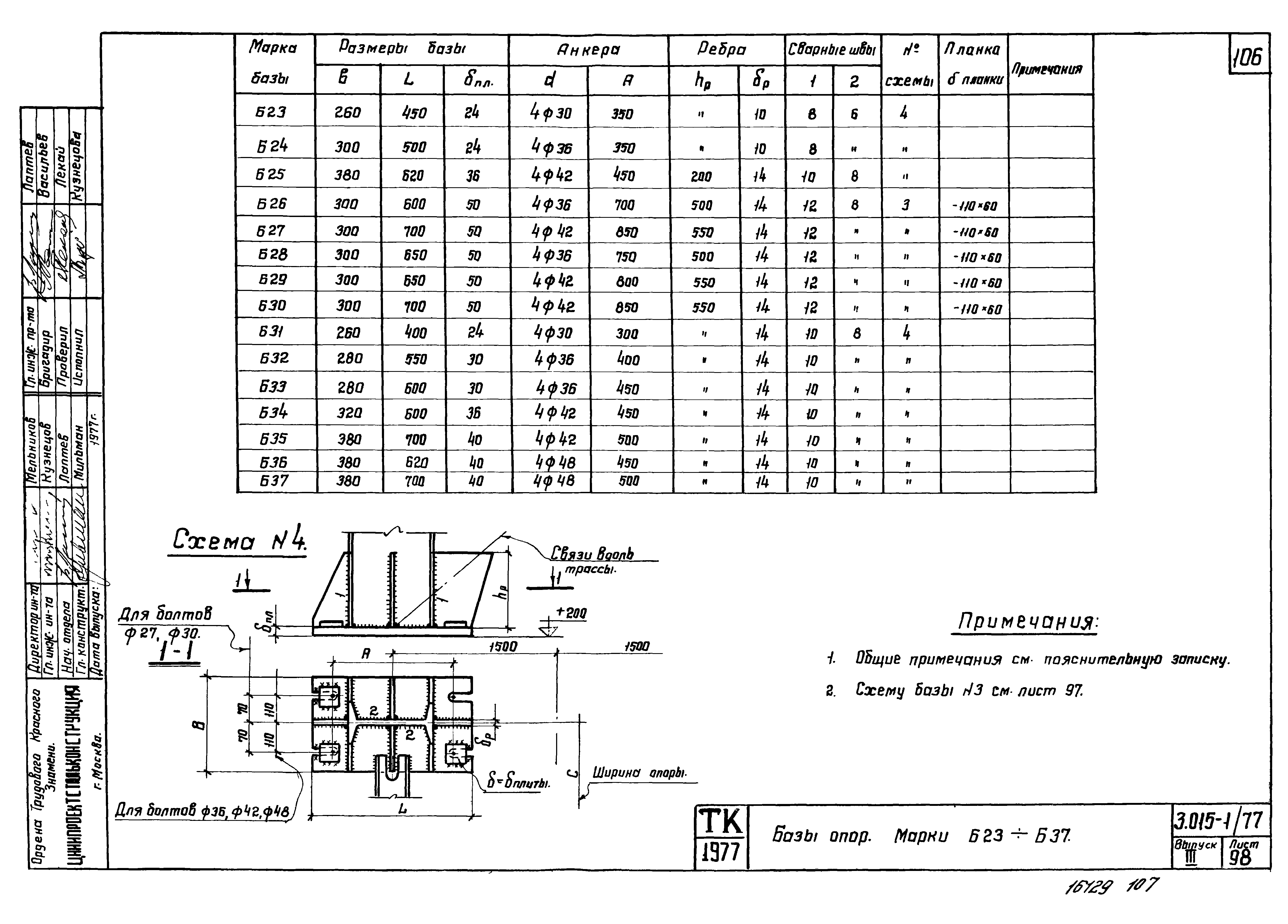 Серия 3.015-1/77