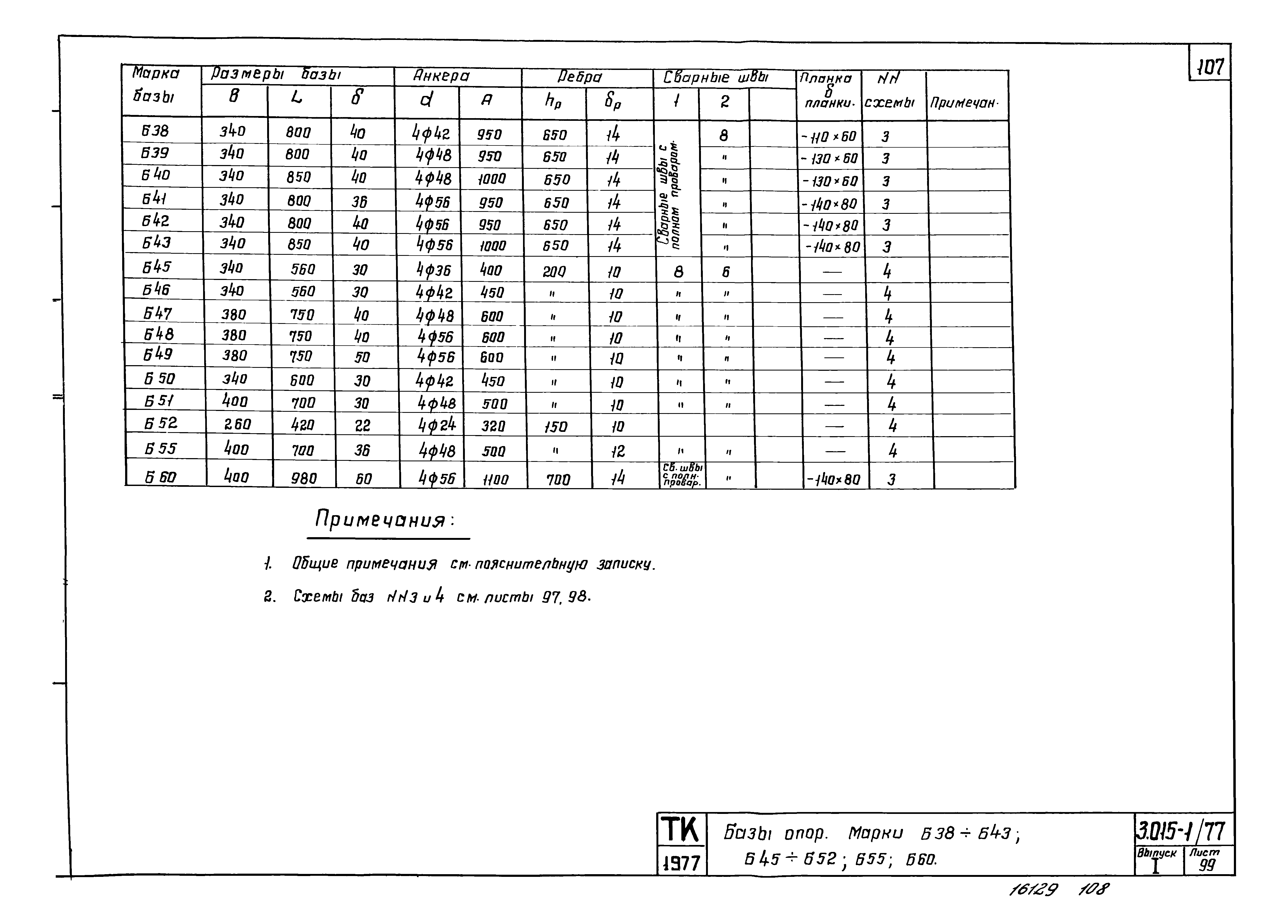 Серия 3.015-1/77