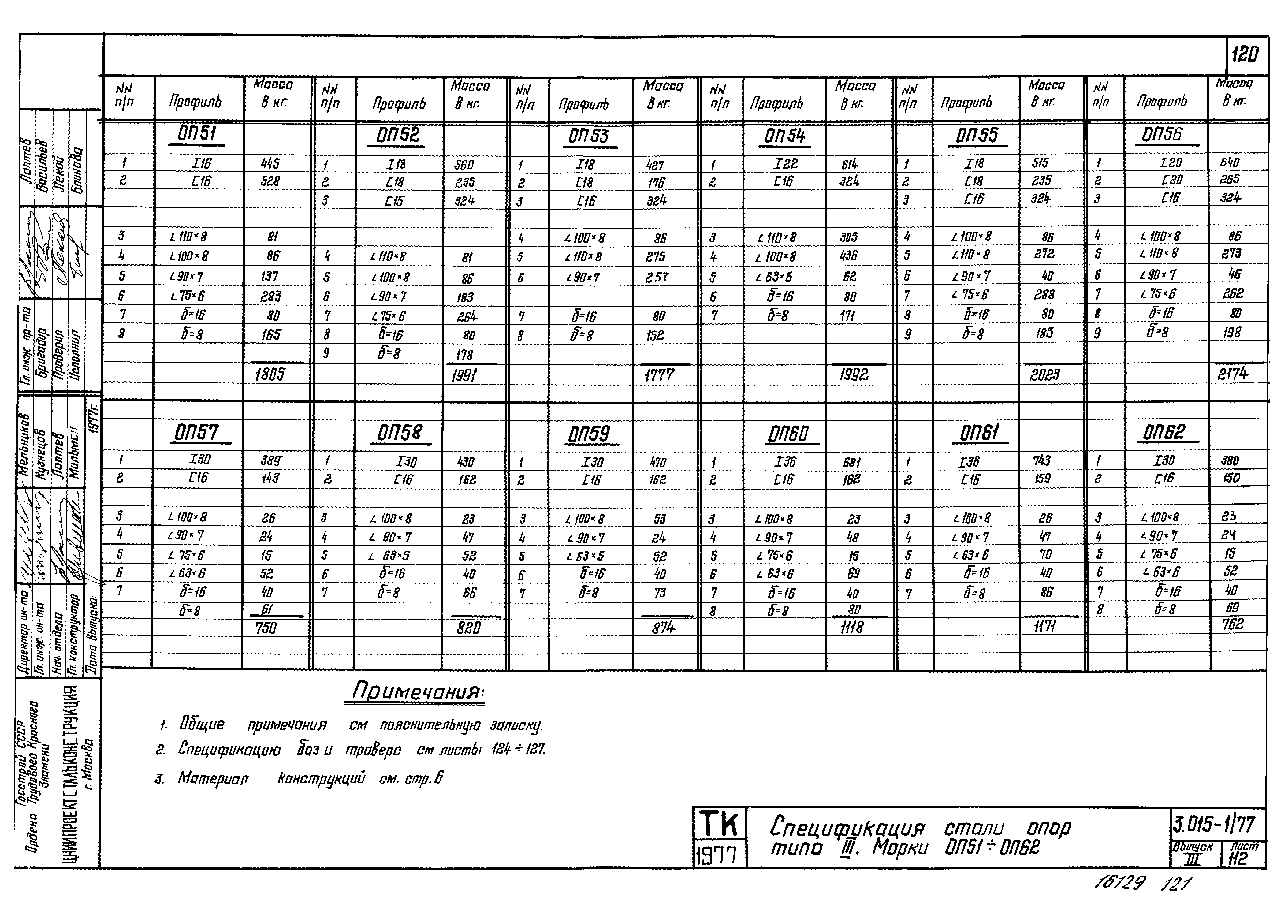 Серия 3.015-1/77