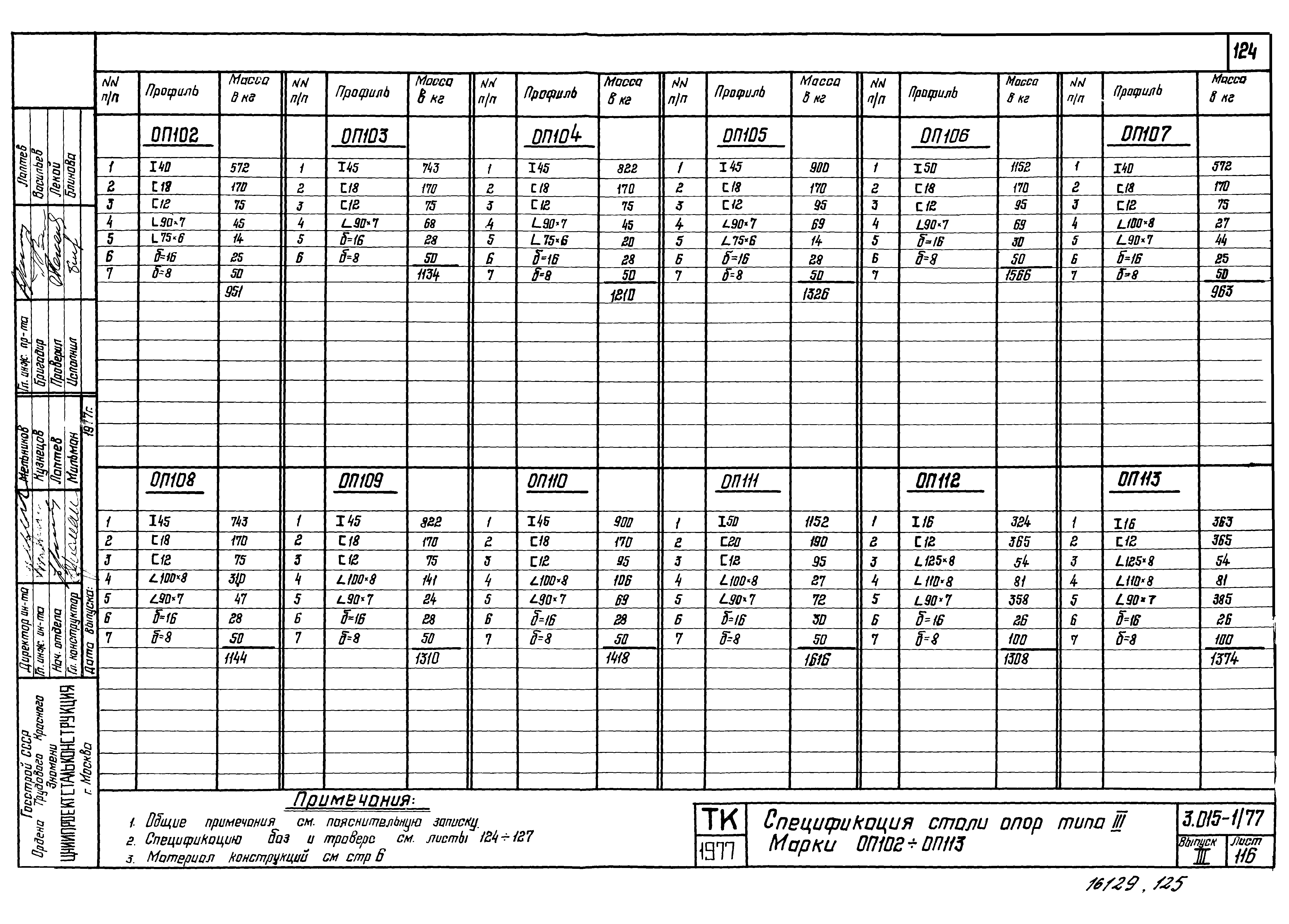 Серия 3.015-1/77