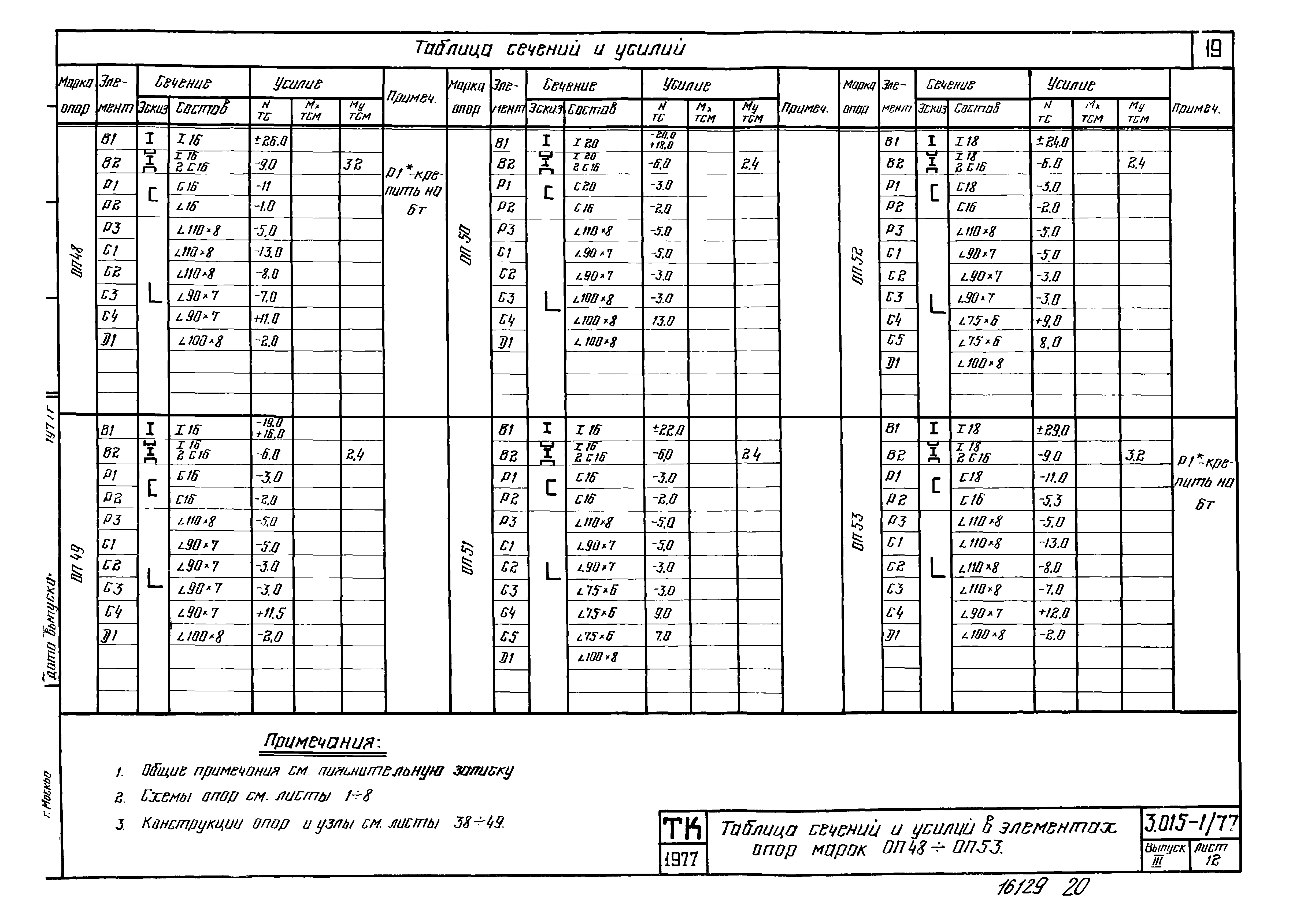 Серия 3.015-1/77