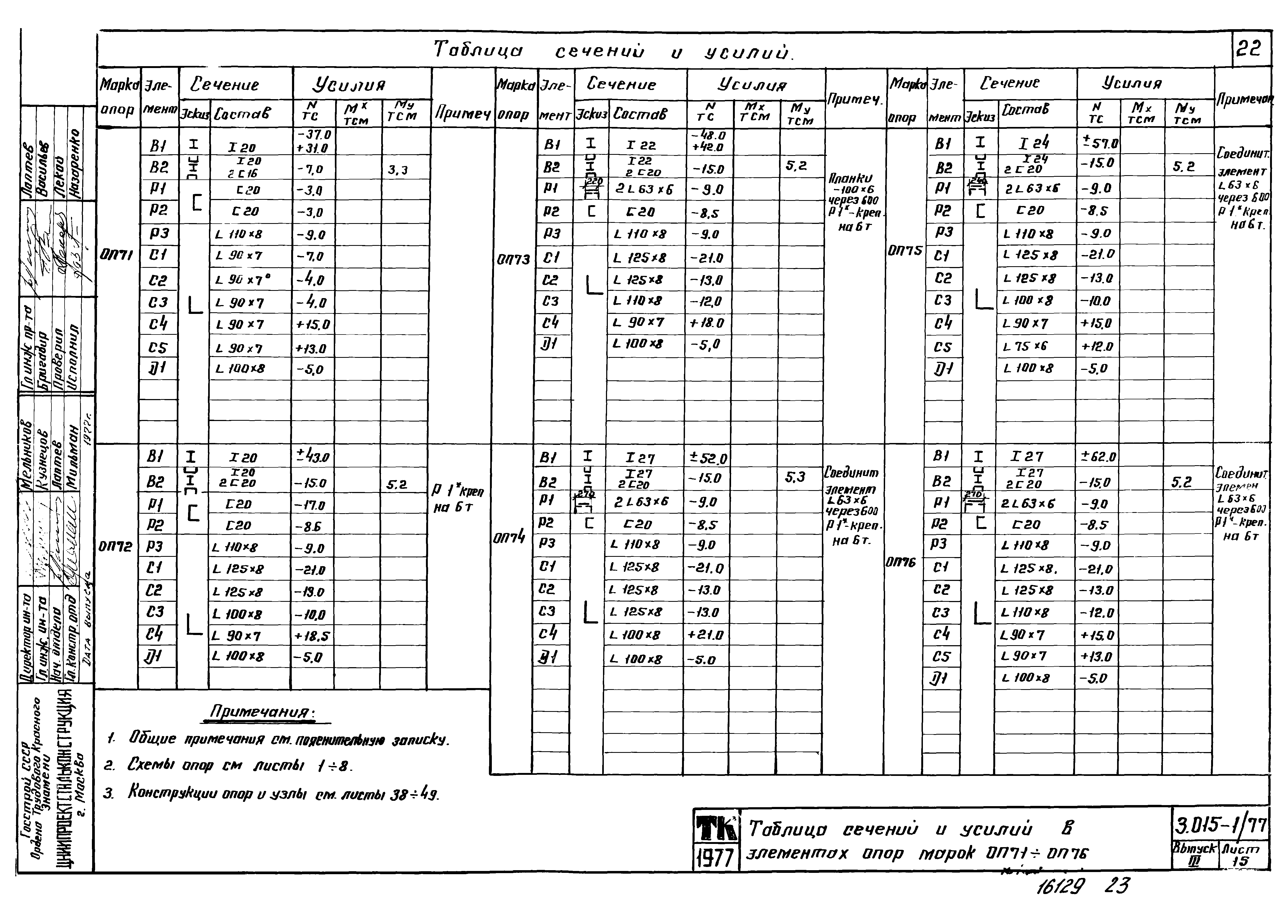 Серия 3.015-1/77