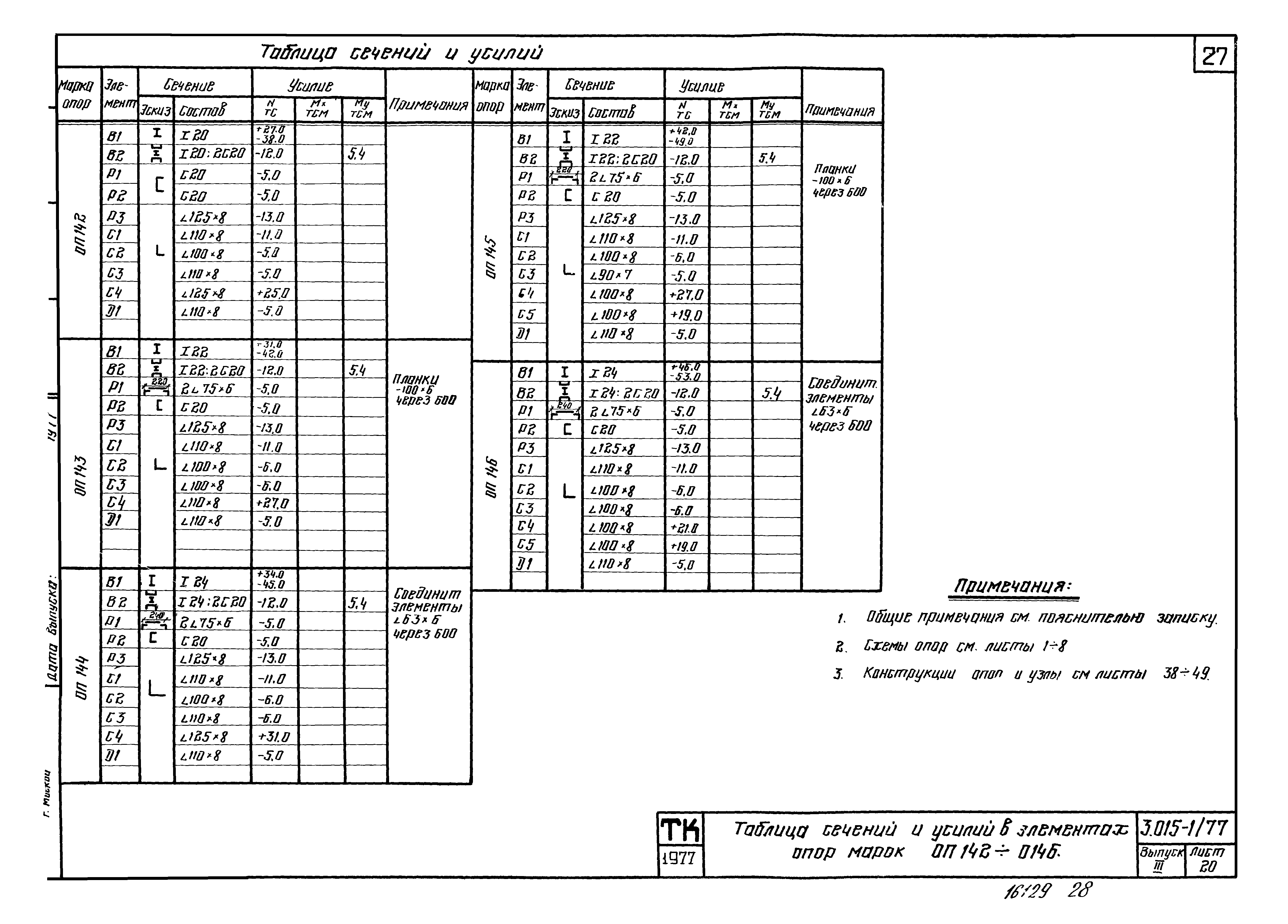 Серия 3.015-1/77