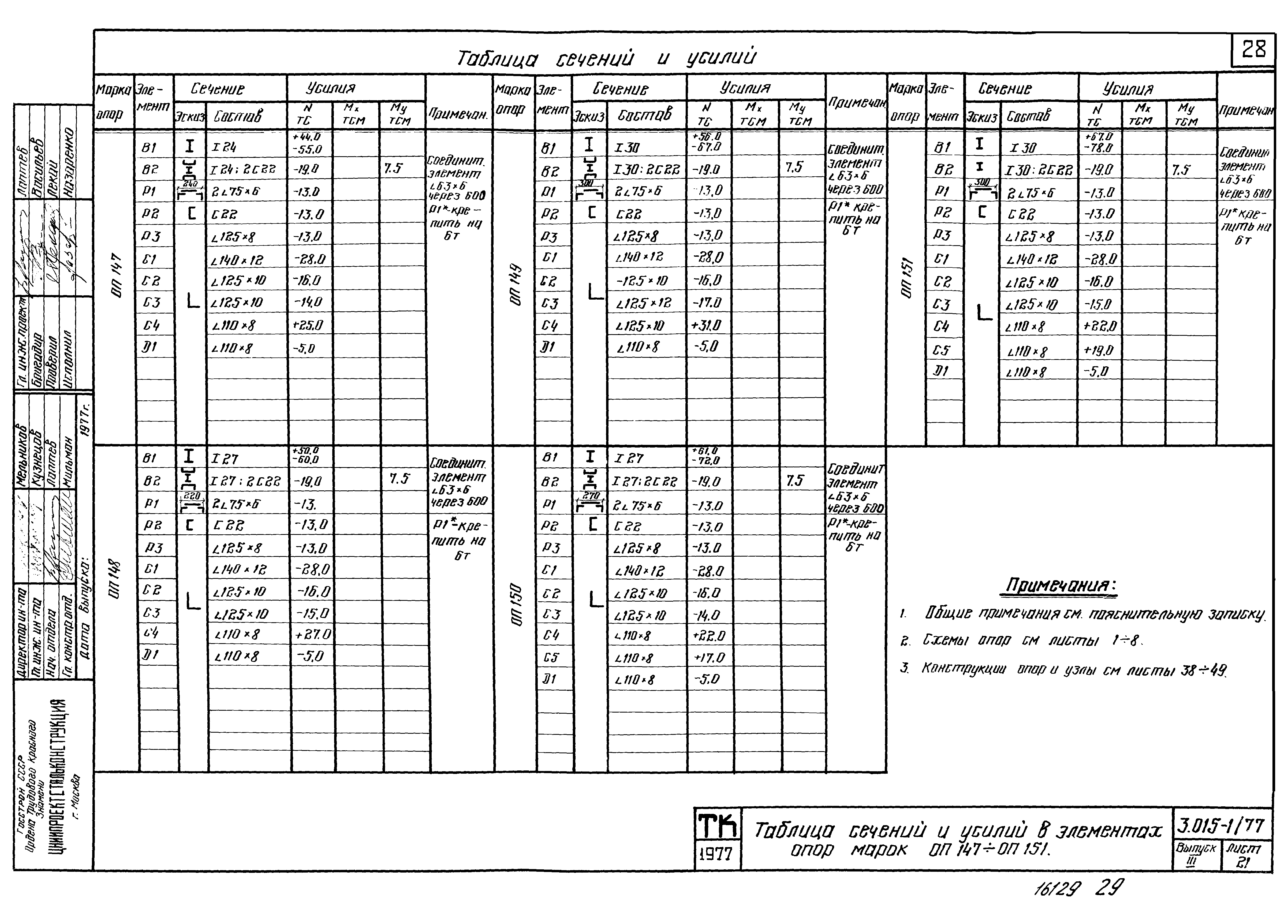 Серия 3.015-1/77