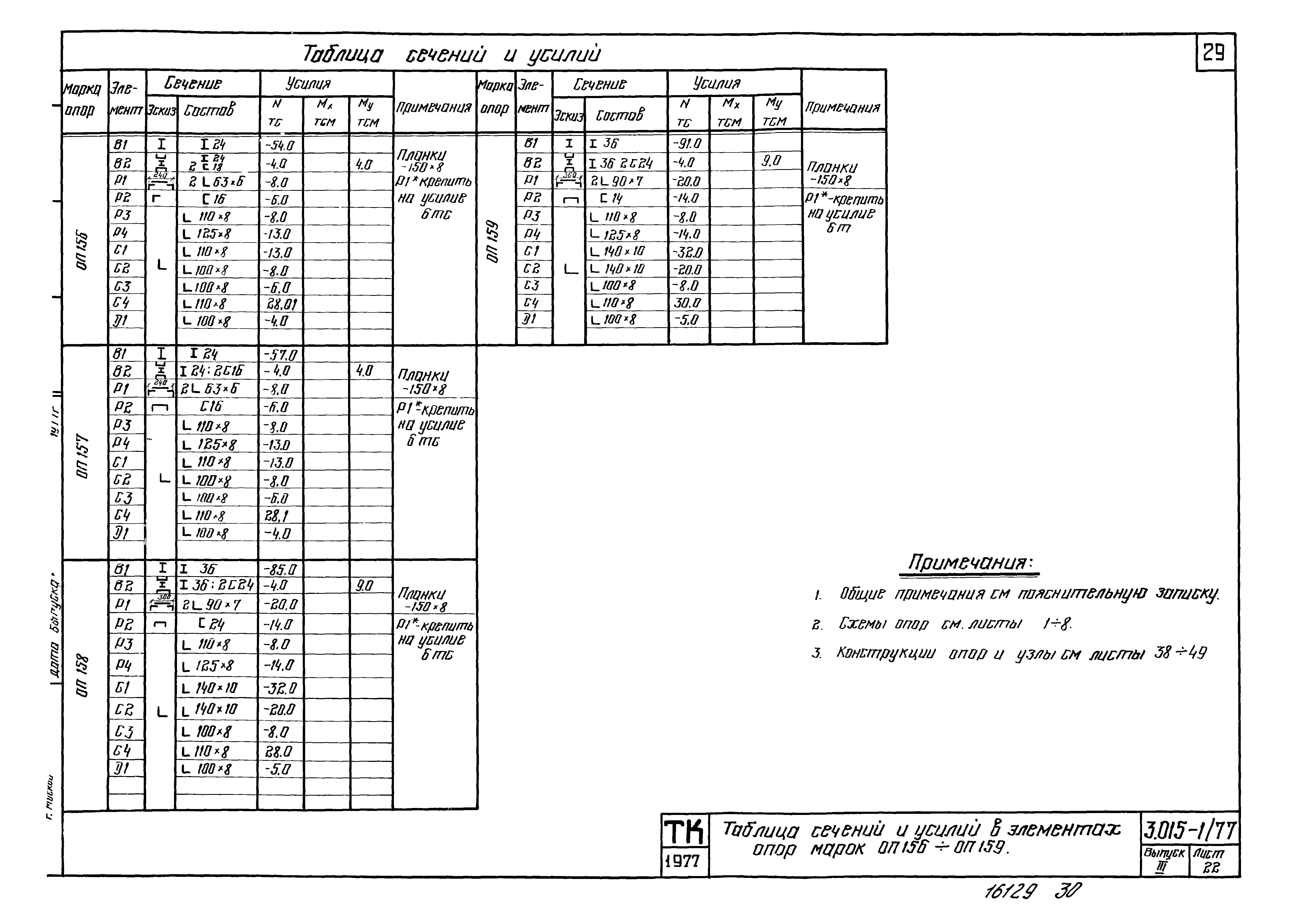 Серия 3.015-1/77