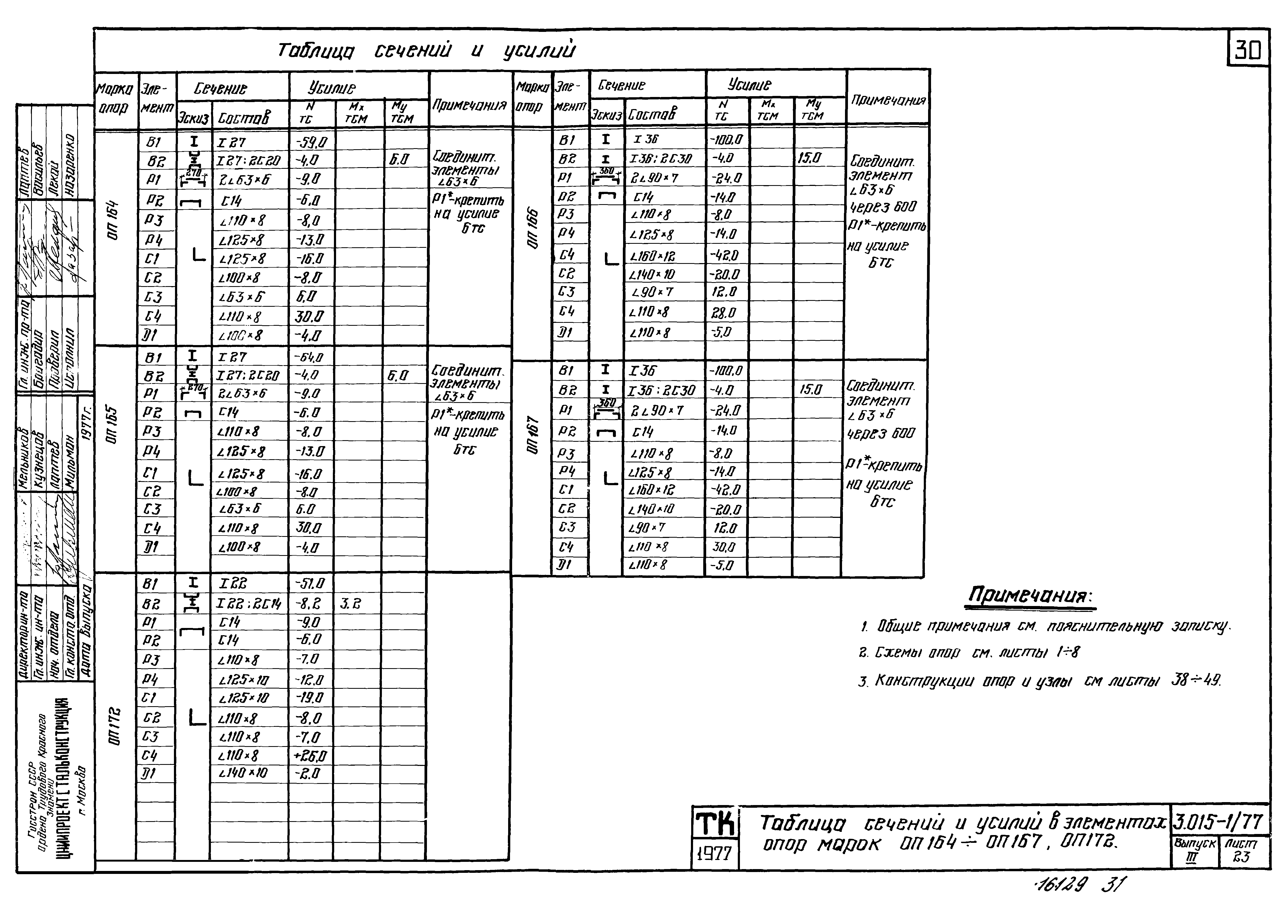 Серия 3.015-1/77