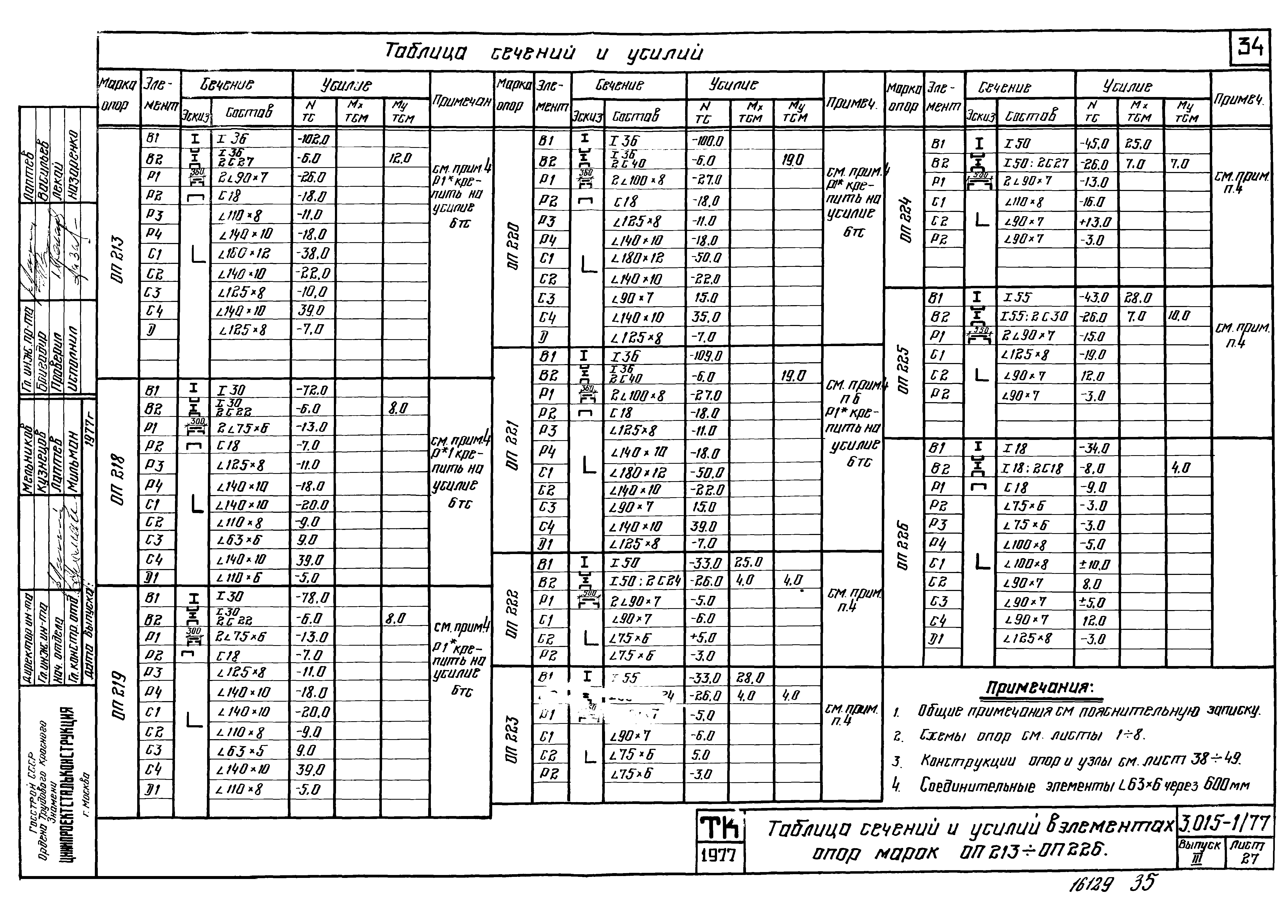 Серия 3.015-1/77