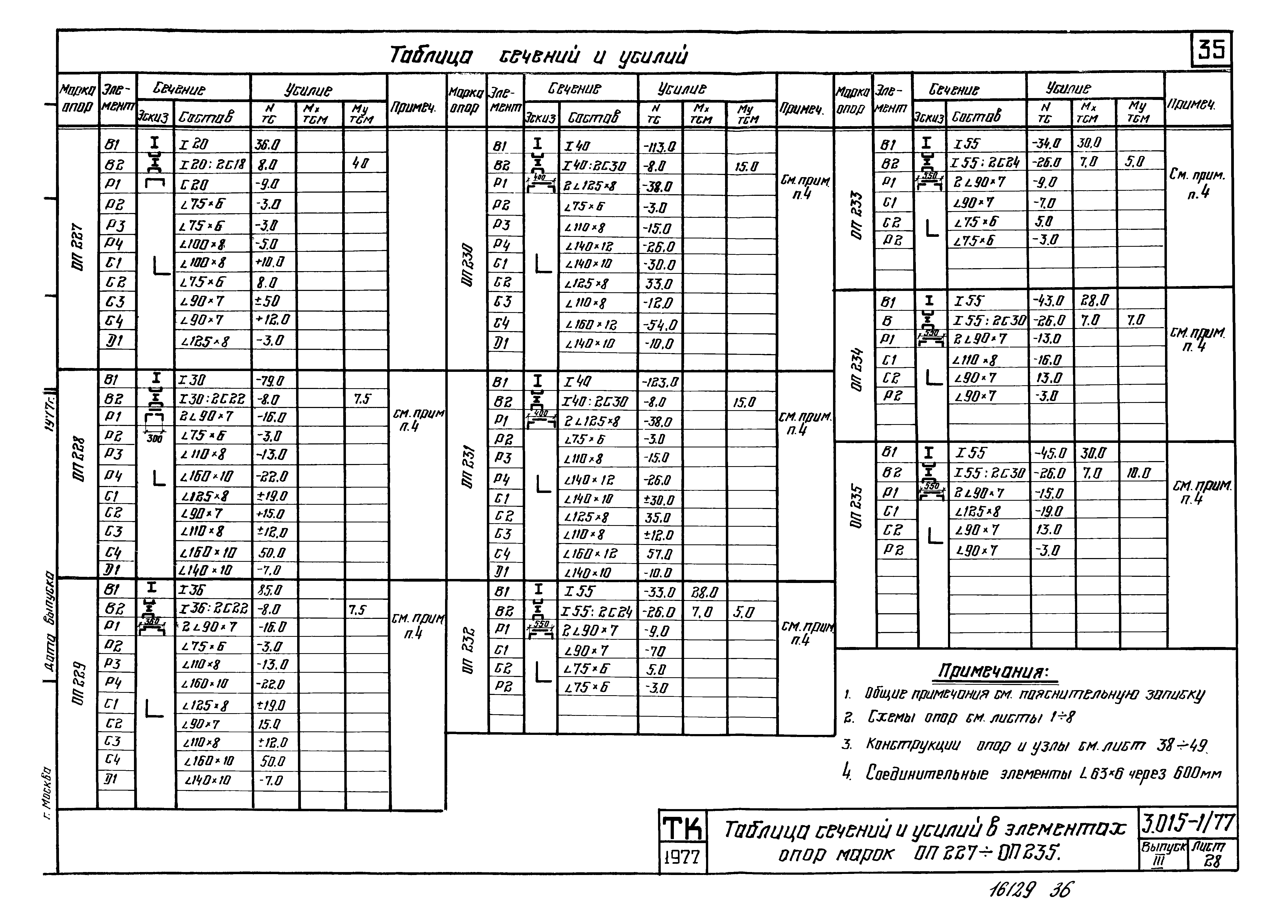 Серия 3.015-1/77