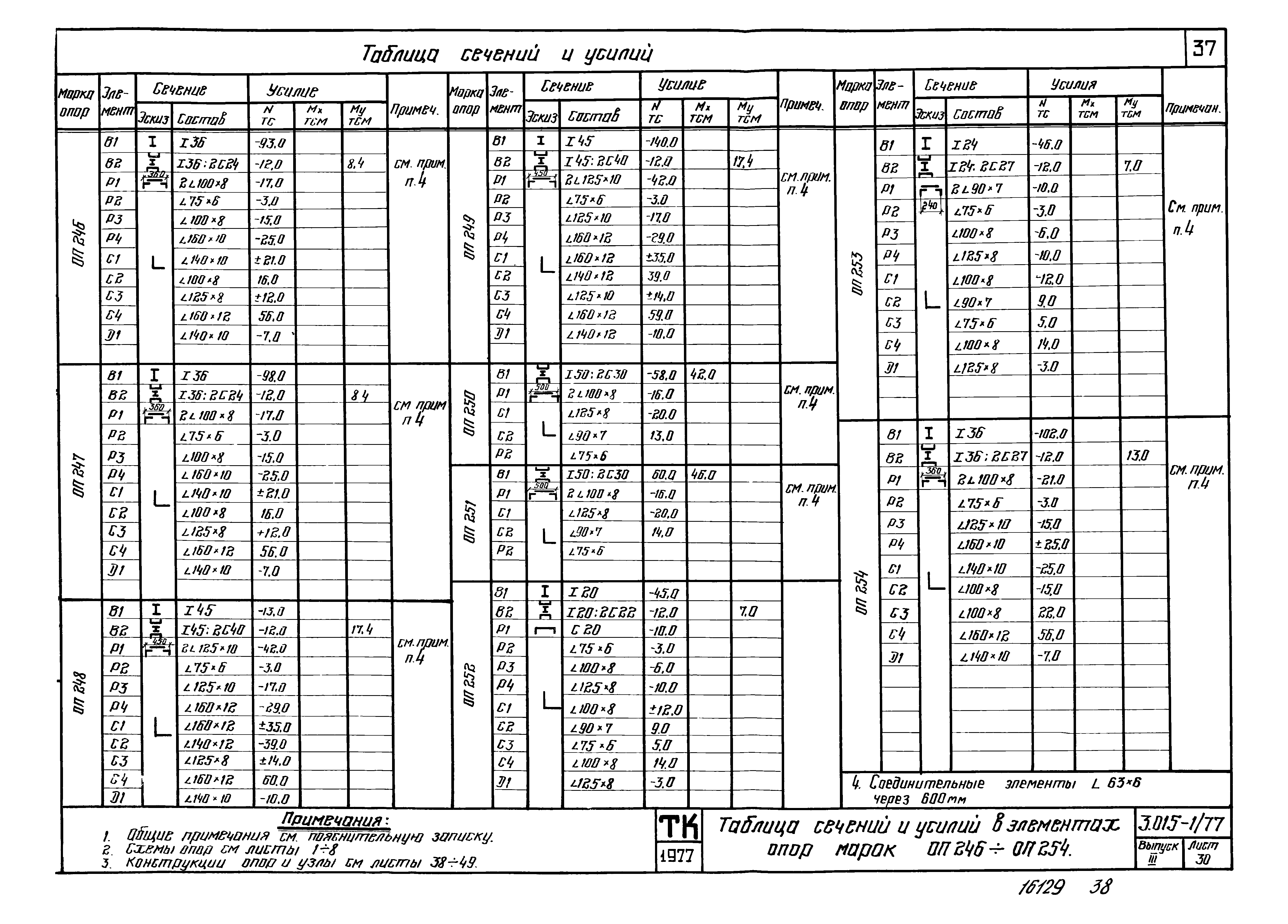 Серия 3.015-1/77