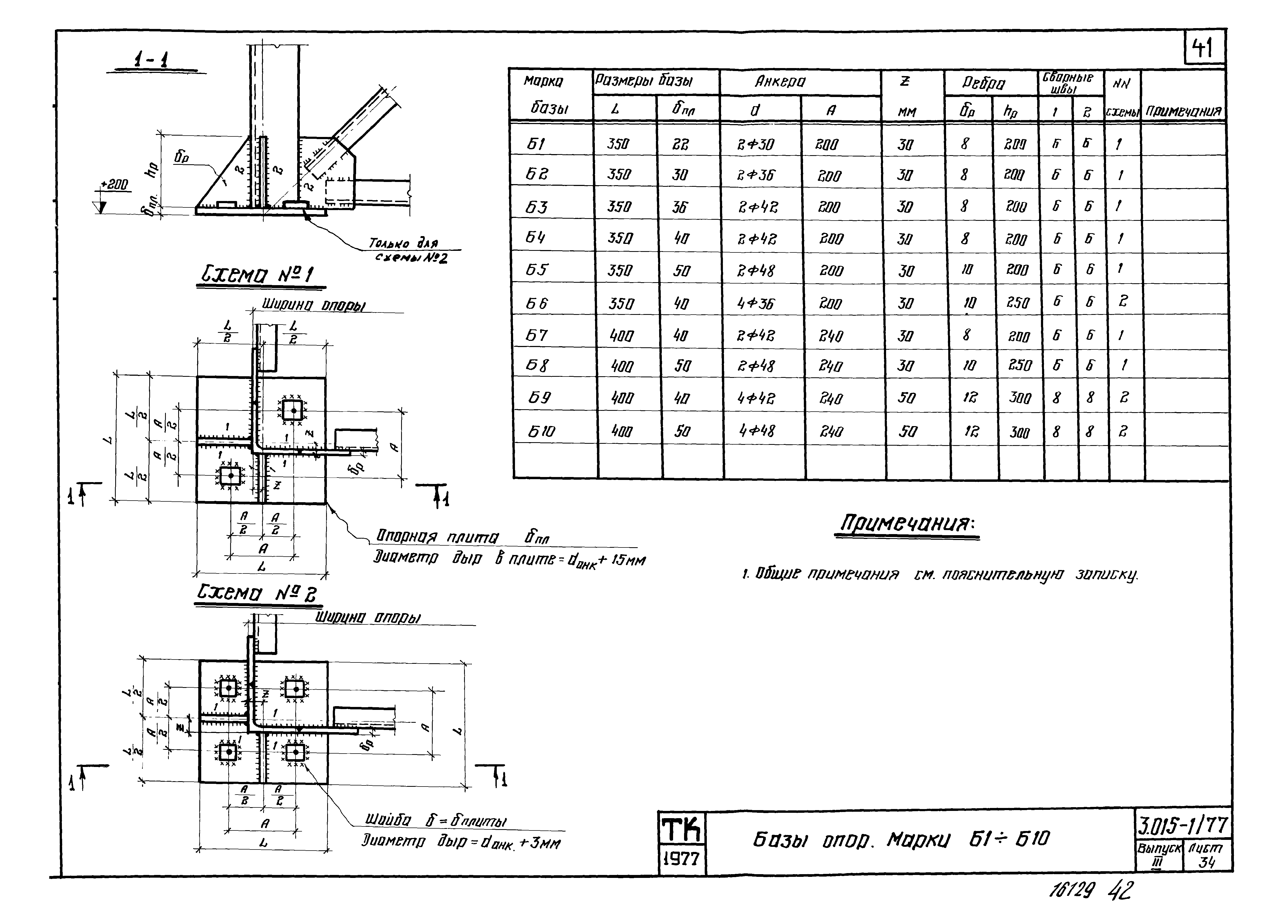 Серия 3.015-1/77