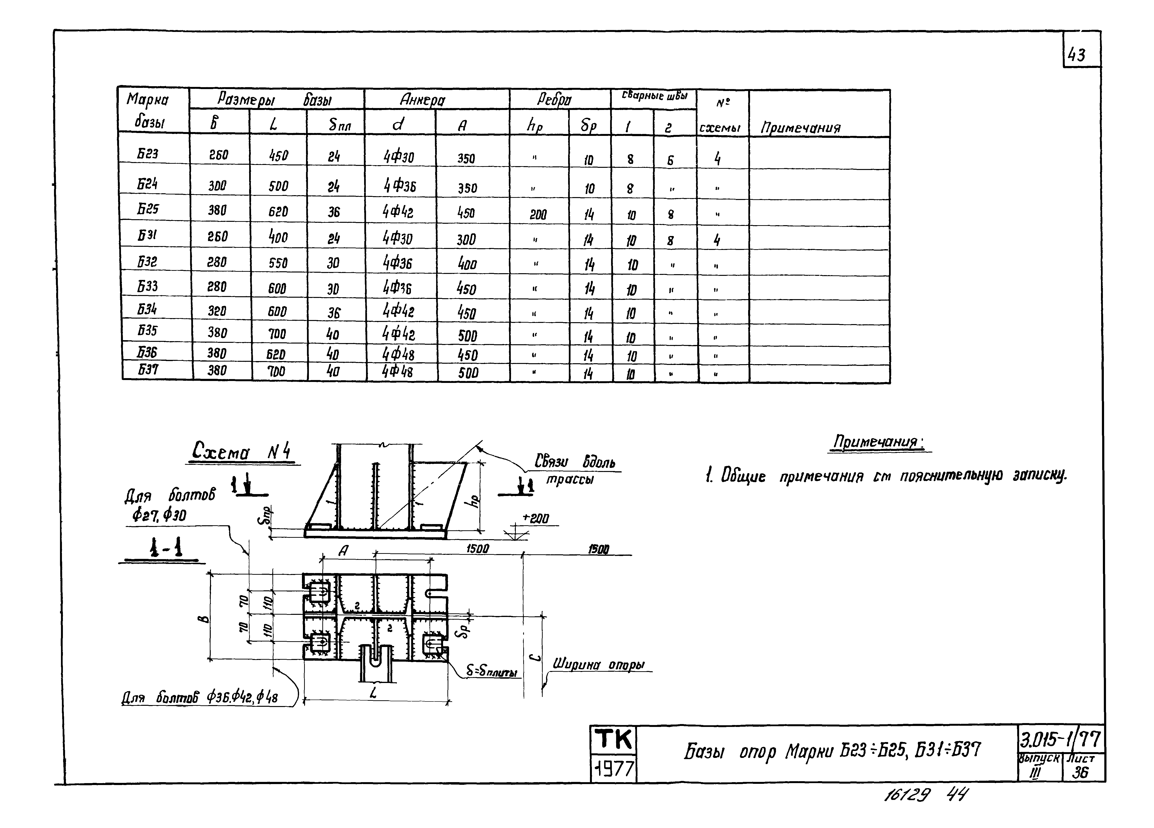 Серия 3.015-1/77