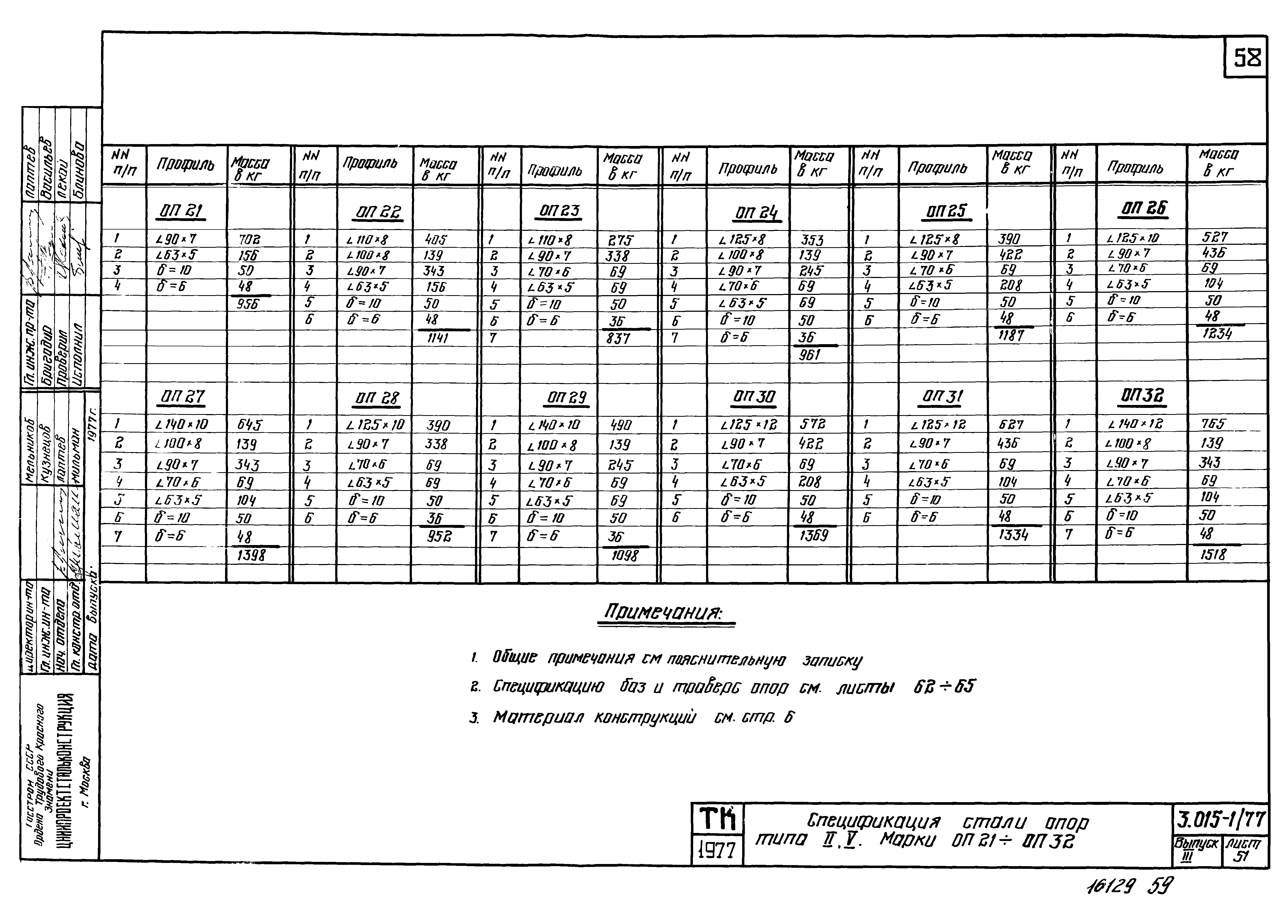 Серия 3.015-1/77