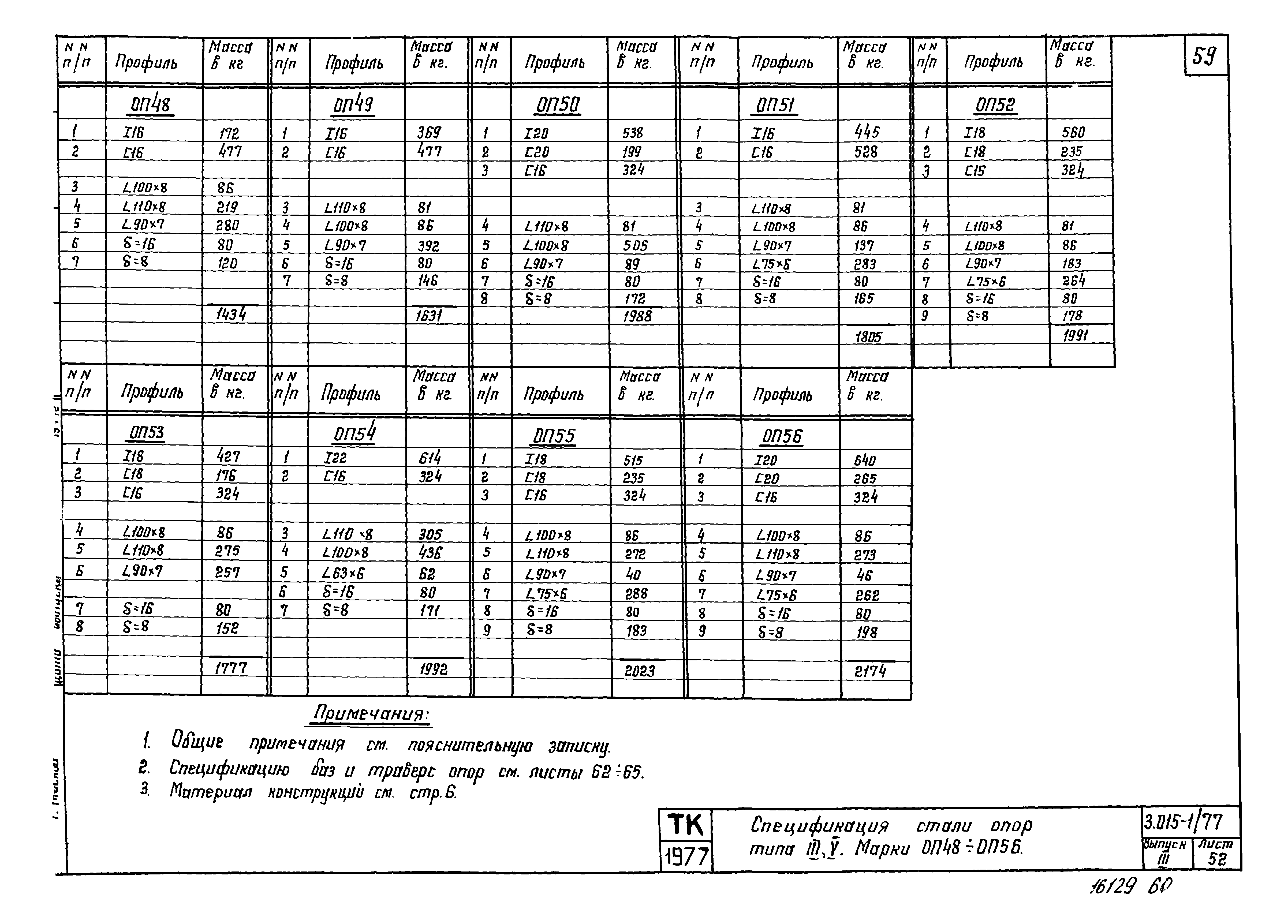 Серия 3.015-1/77